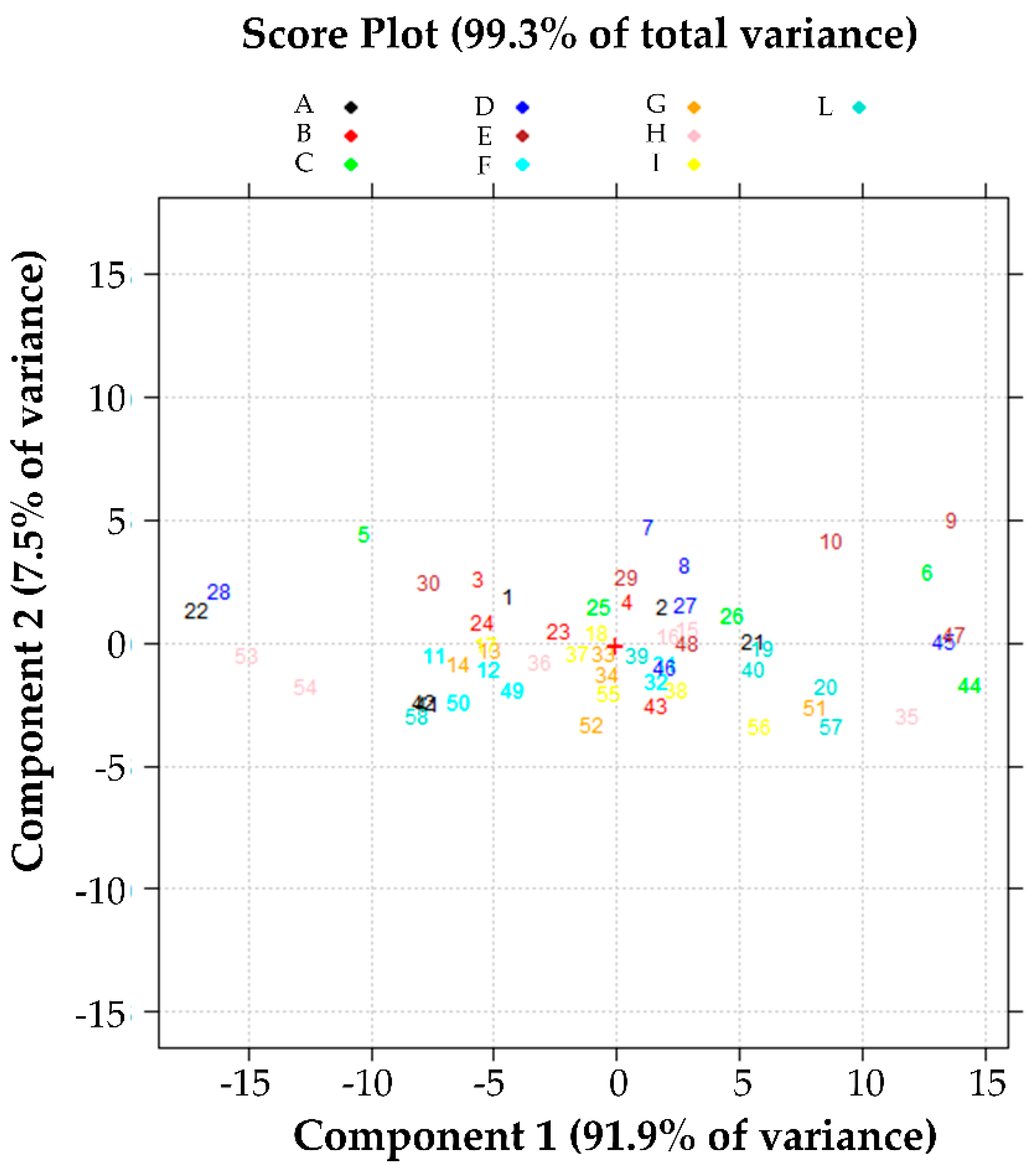 Pharmaceutics 13 01129 g008