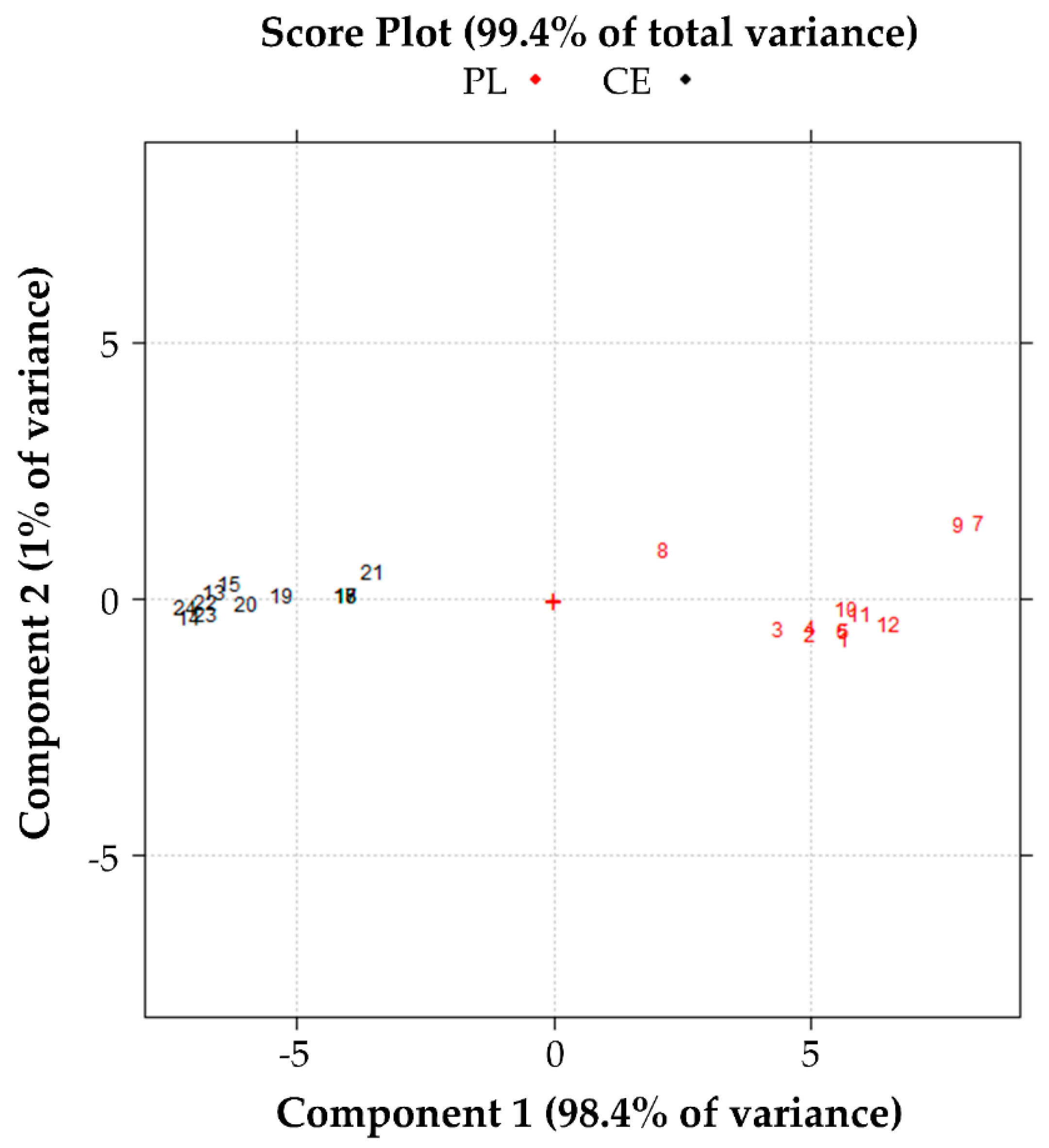 Pharmaceutics 13 01129 g012
