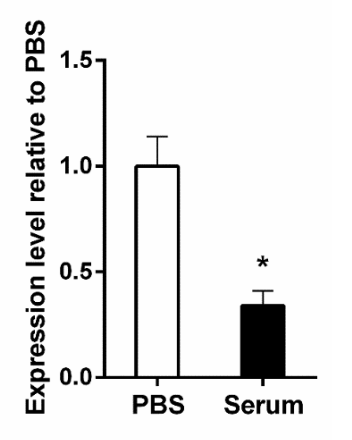 Pharmaceutics 13 01141 g002