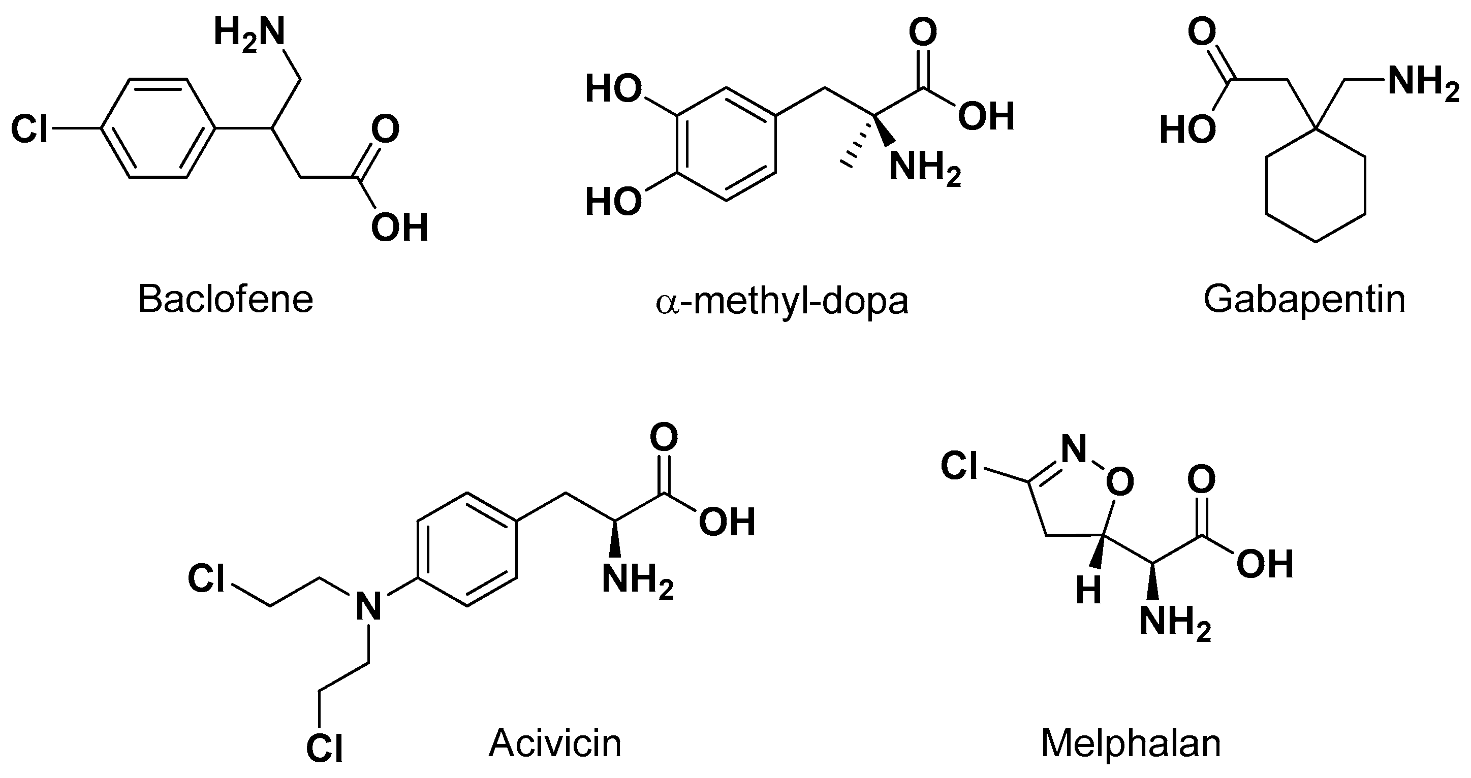 Pharmaceutics 13 01144 g004 Pharmaceutics 13 01144 g004