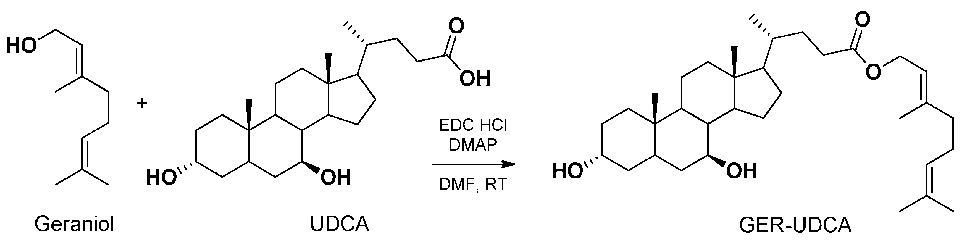 Pharmaceutics 13 01144 g015 Pharmaceutics 13 01144 g015