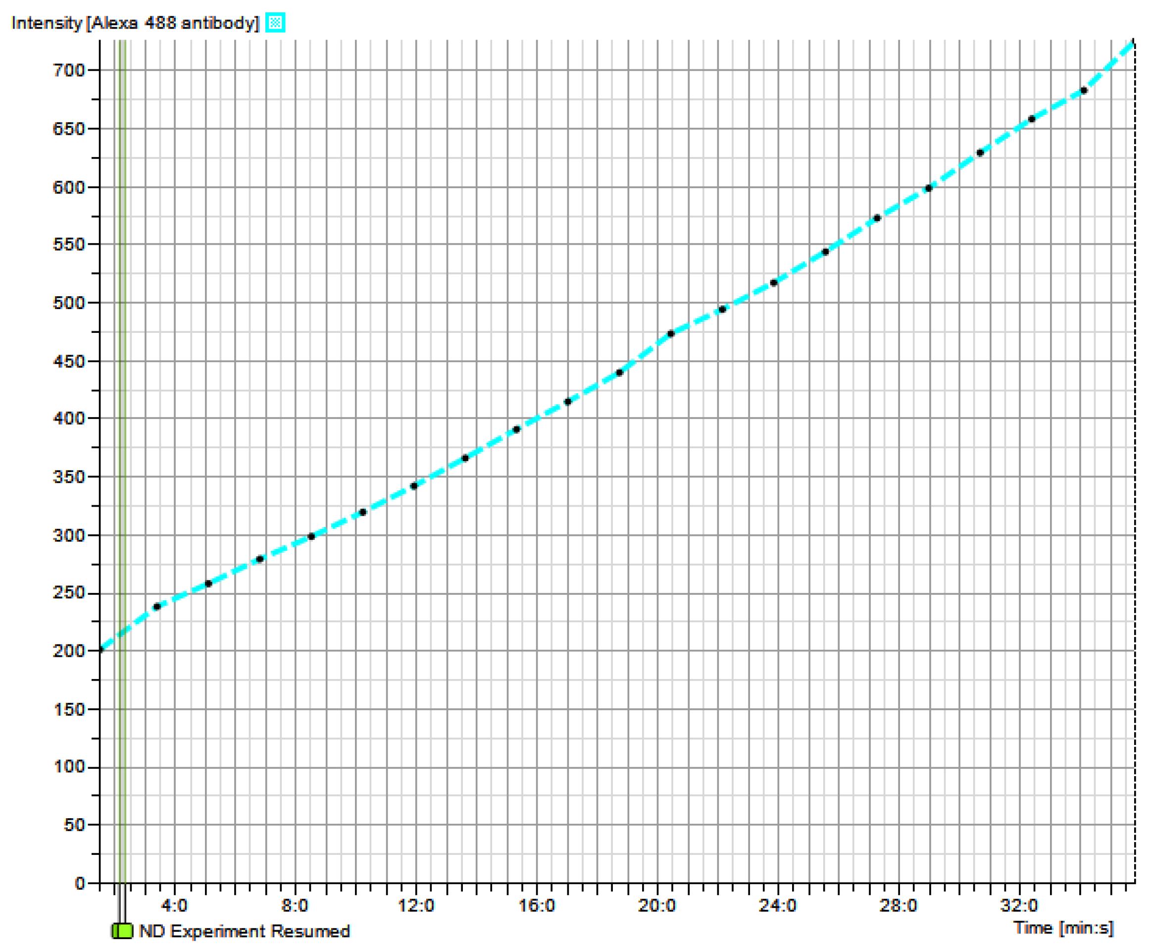 Pharmaceutics 13 01145 g010b Pharmaceutics 13 01145 g010b