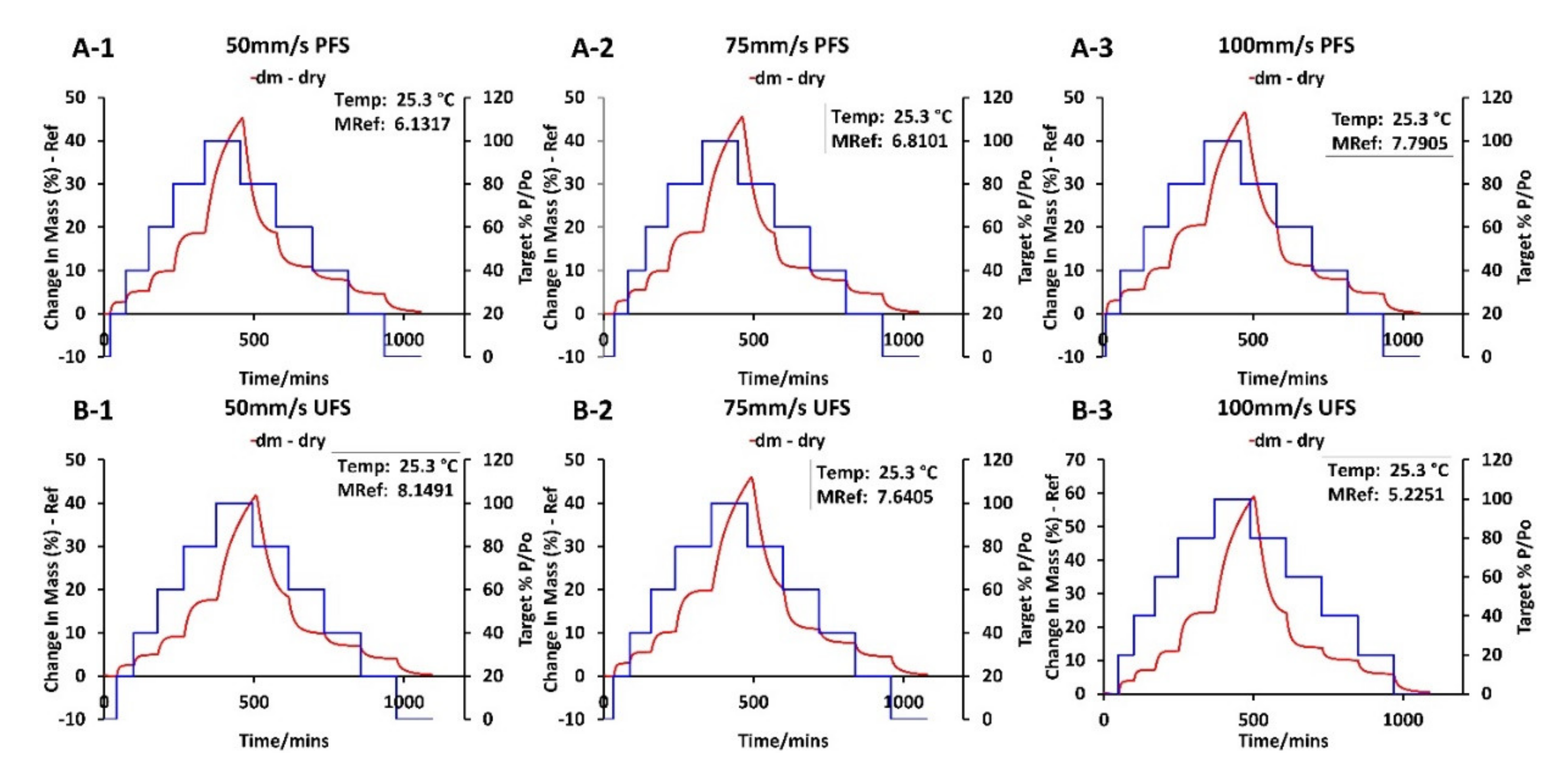 Pharmaceutics 13 01149 g007