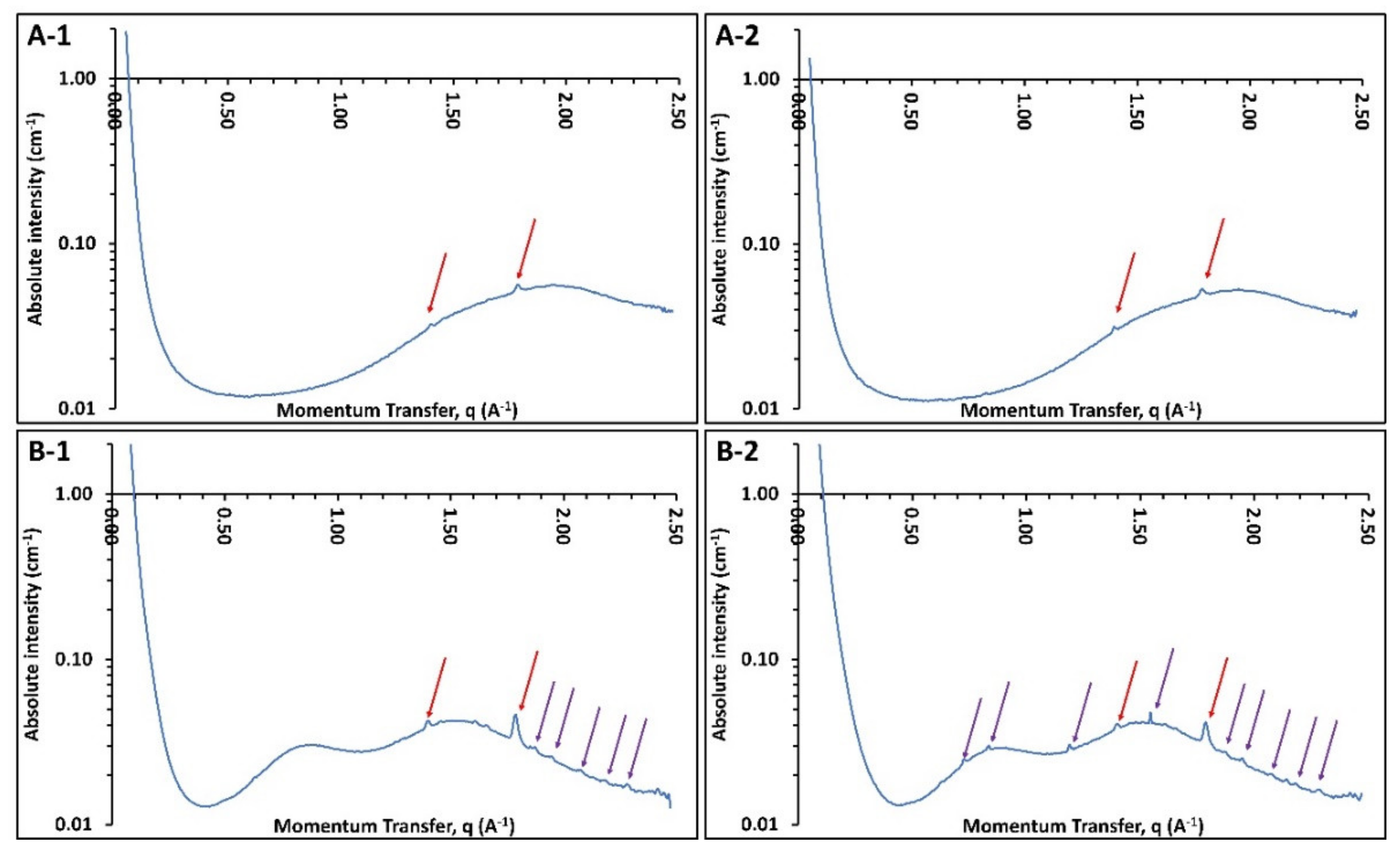 Pharmaceutics 13 01149 g010