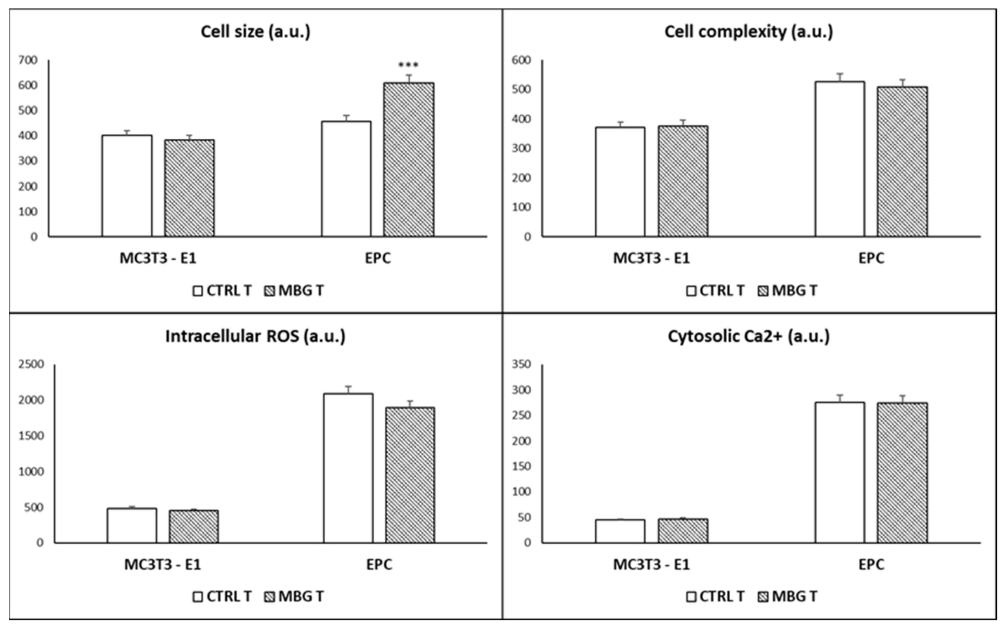 Pharmaceutics 13 01152 g003 Pharmaceutics 13 01152 g003