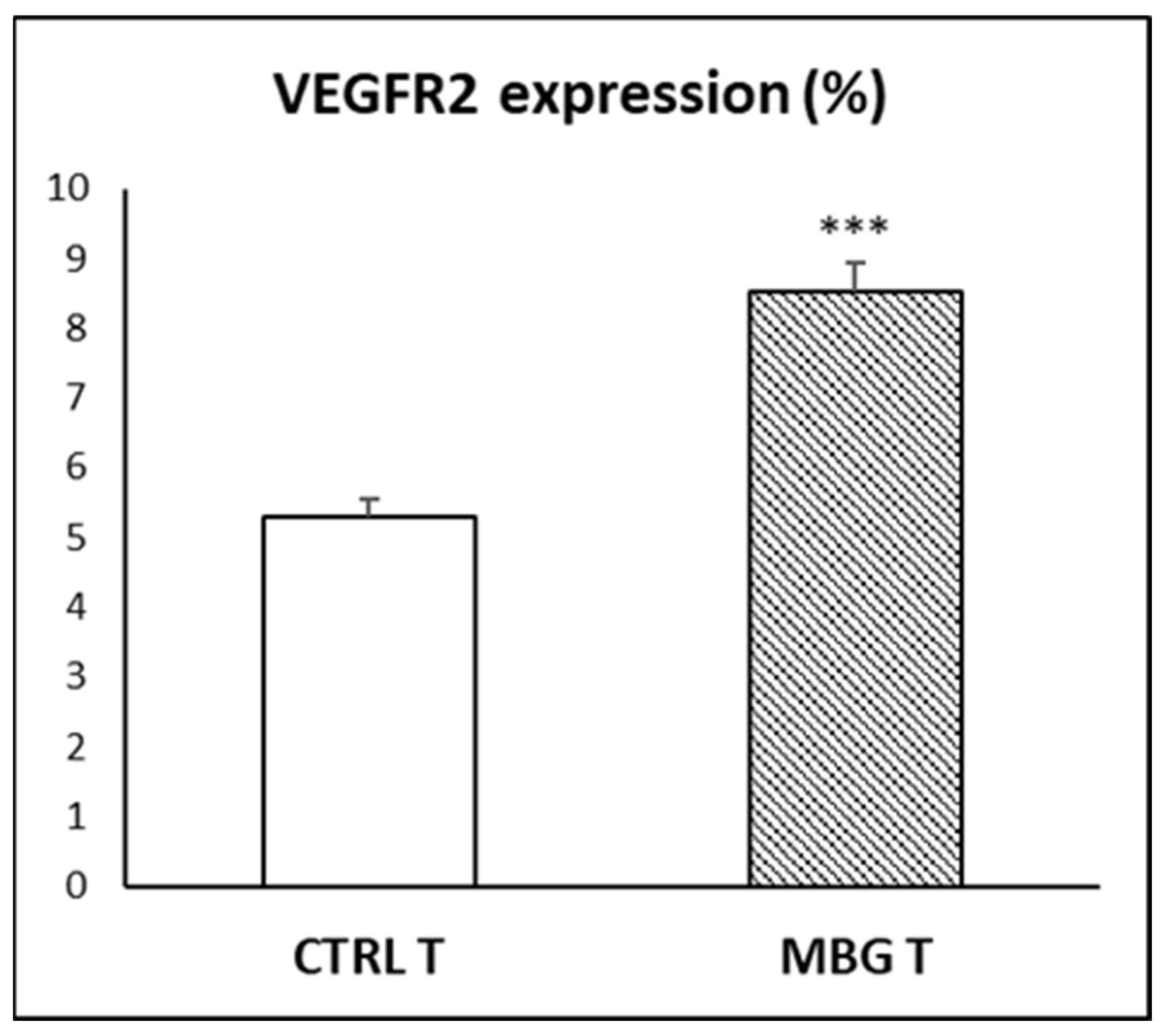 Pharmaceutics 13 01152 g008 Pharmaceutics 13 01152 g008