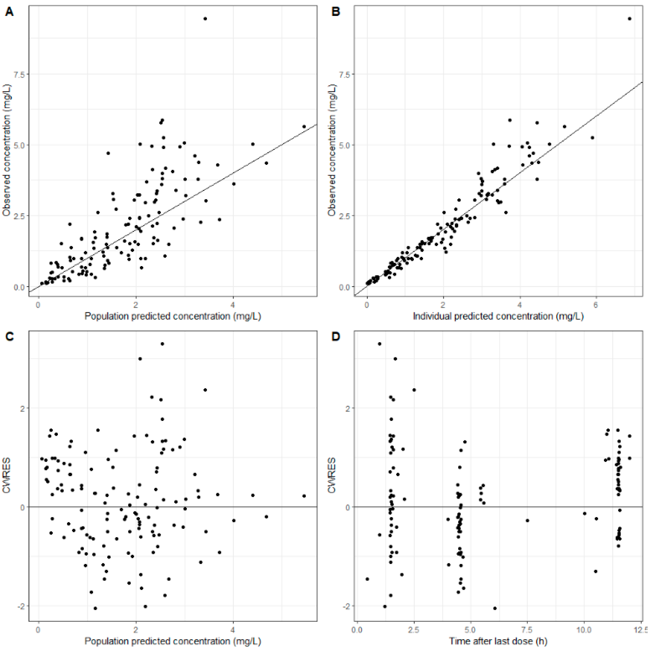 Pharmaceutics 13 01156 g002