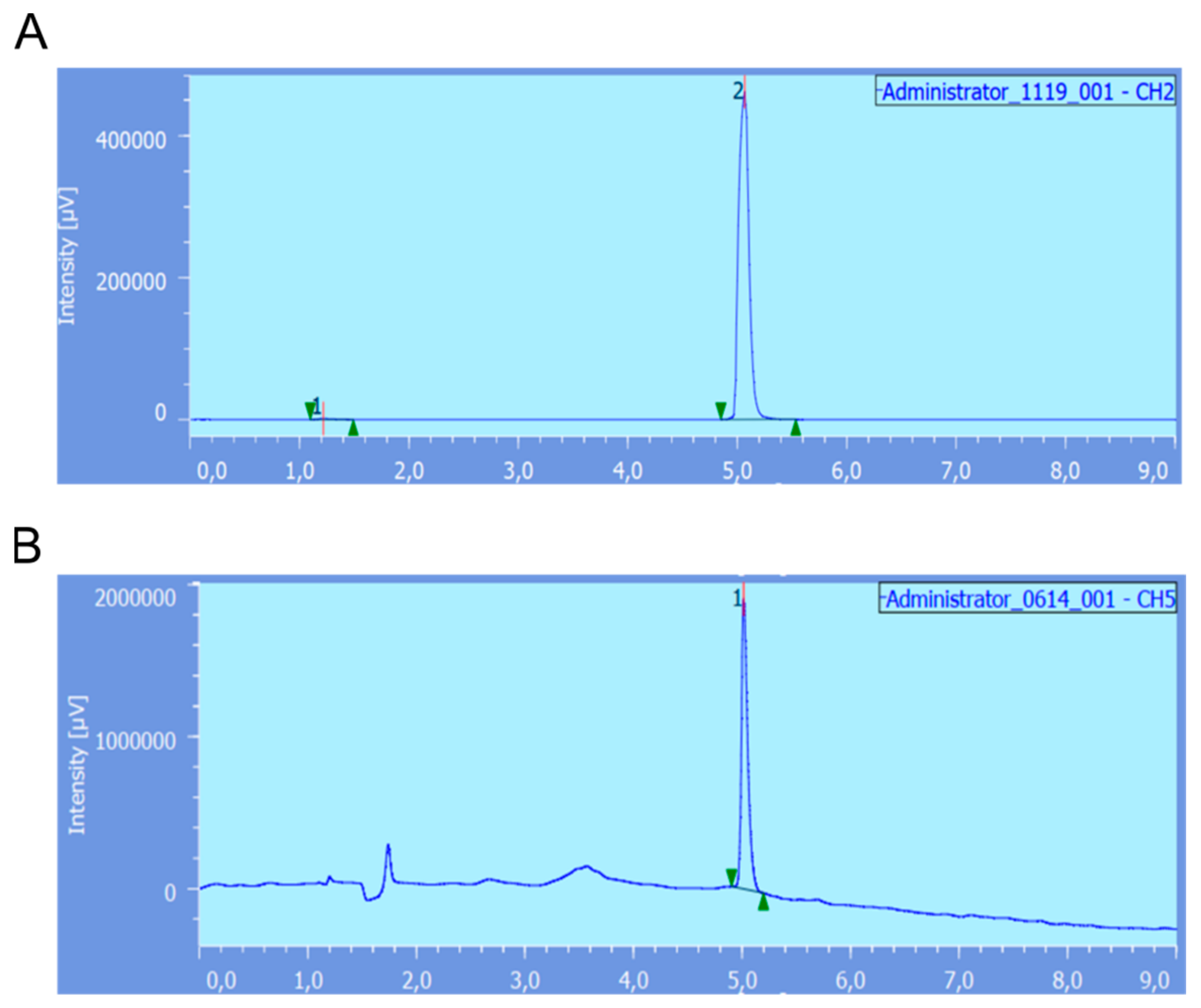 Pharmaceutics 13 01160 g004