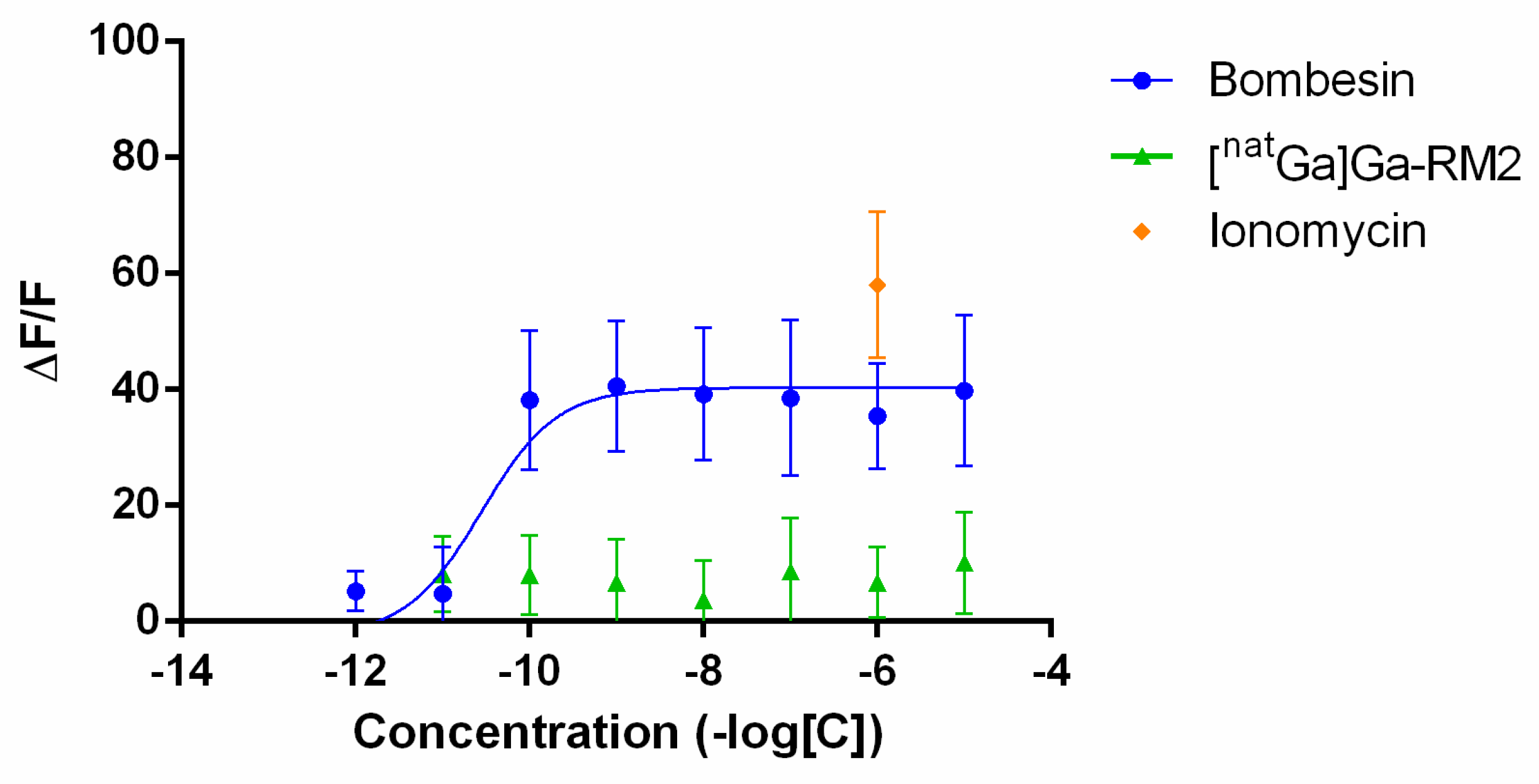Pharmaceutics 13 01160 g006