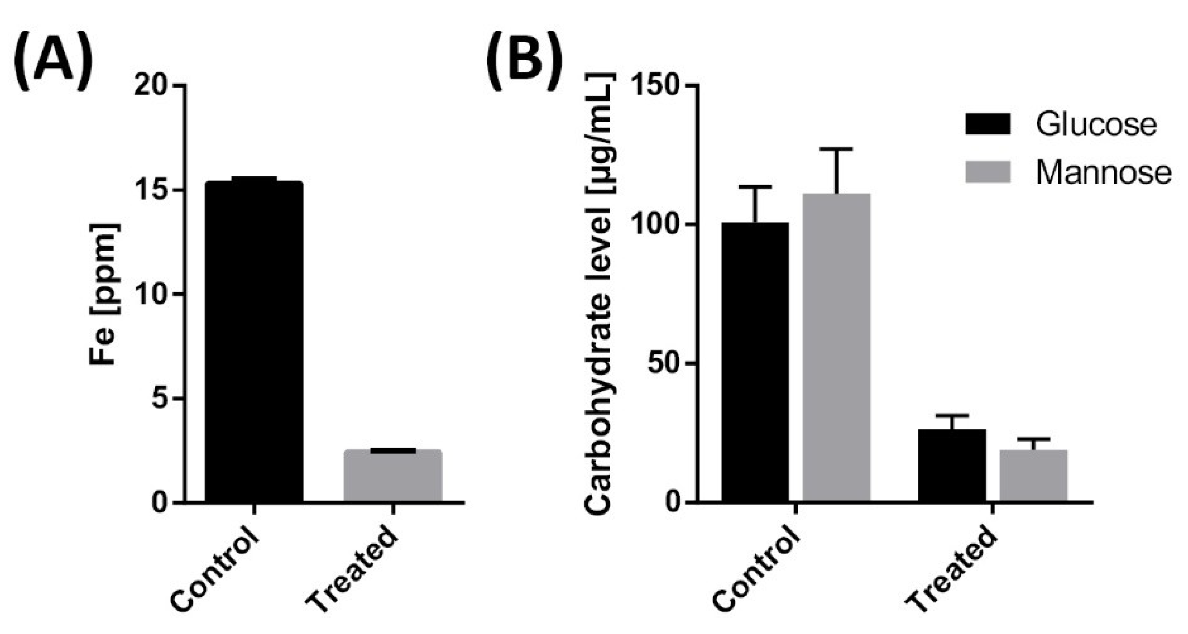 Pharmaceutics 13 01161 g007 Pharmaceutics 13 01161 g007