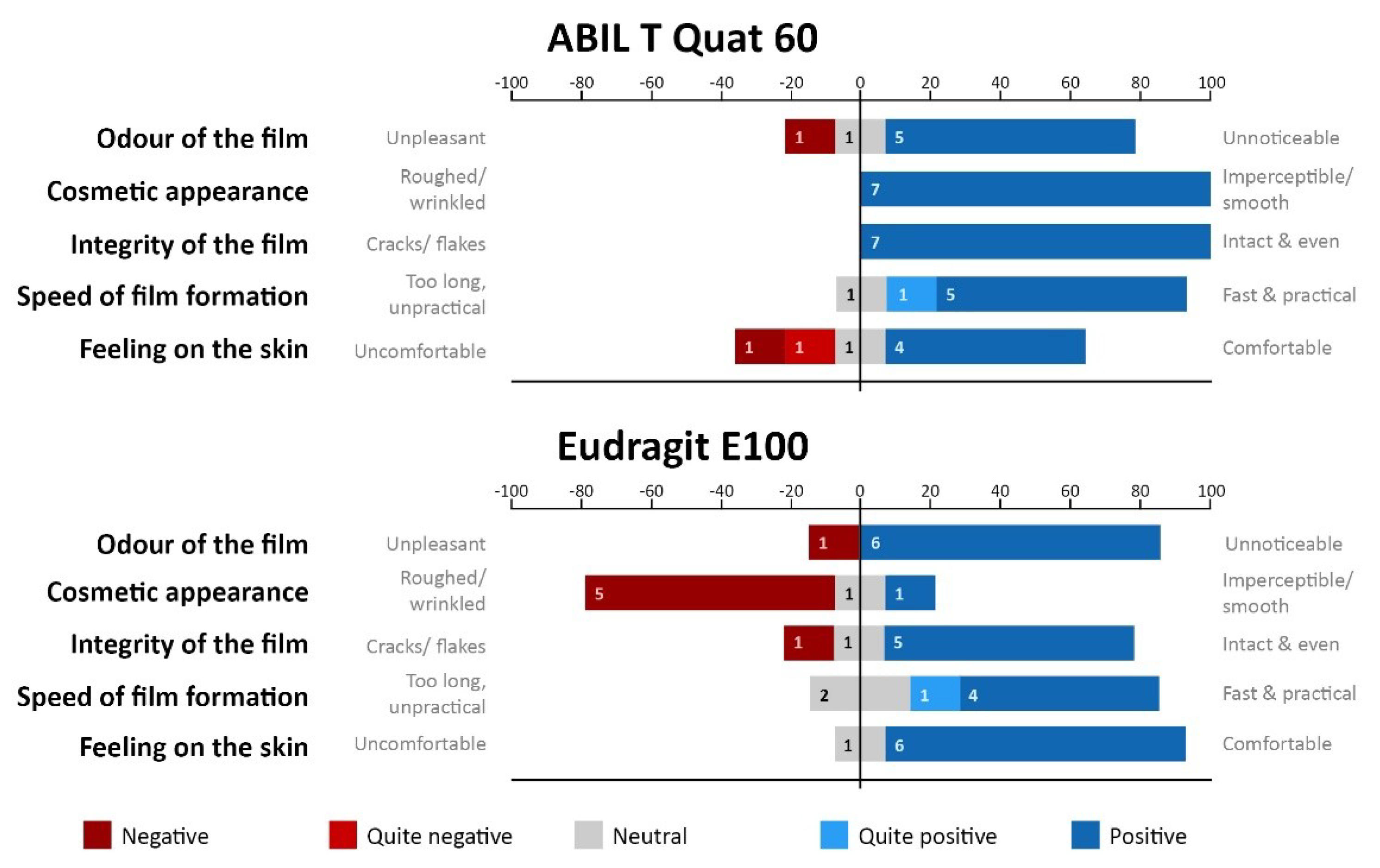 Pharmaceutics 13 01161 g009 Pharmaceutics 13 01161 g009