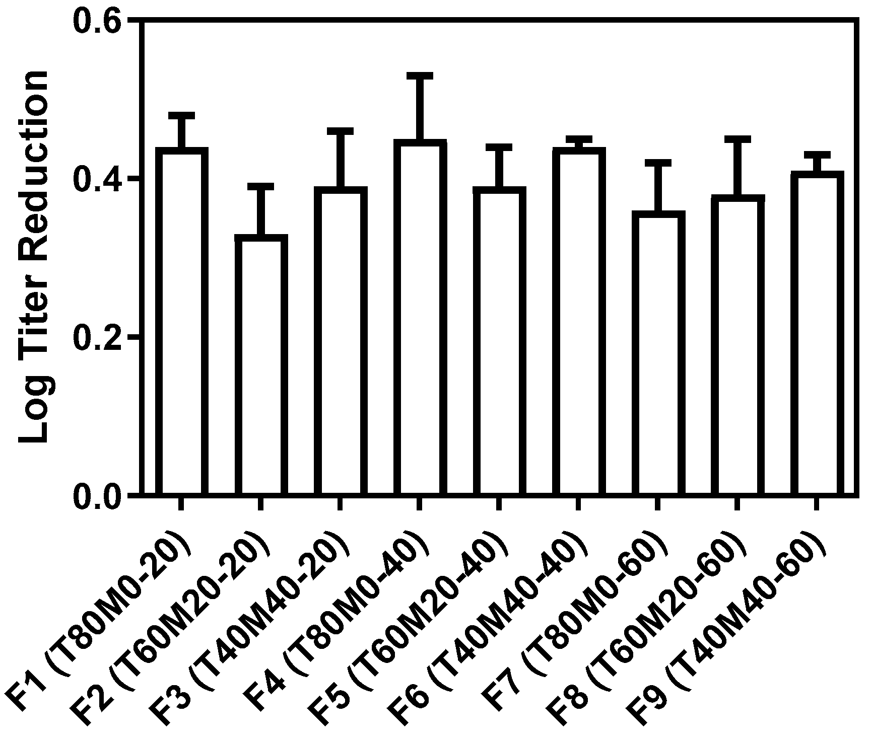 Pharmaceutics 13 01162 g001