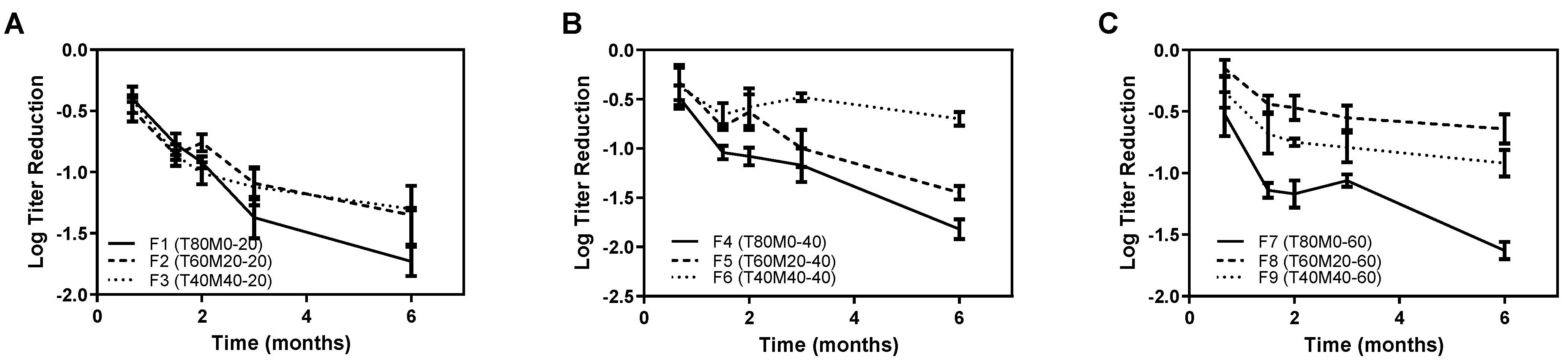 Pharmaceutics 13 01162 g008
