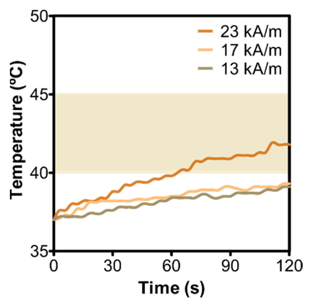 Pharmaceutics 13 01168 g002
