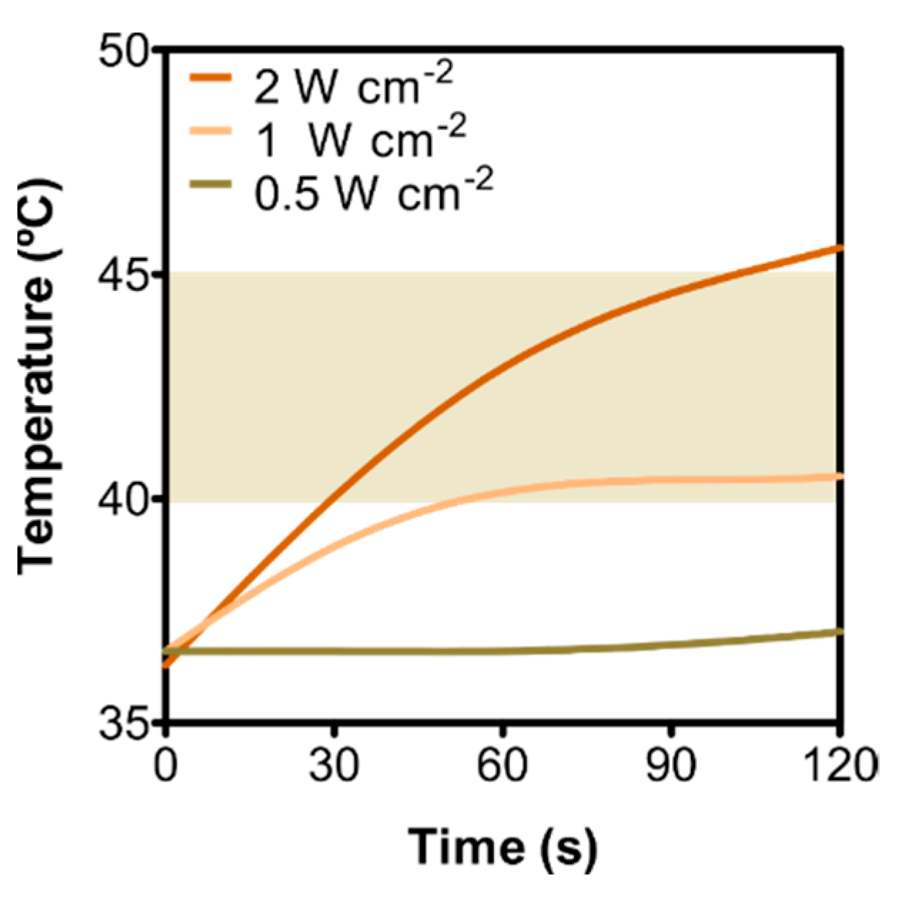 Pharmaceutics 13 01168 g003