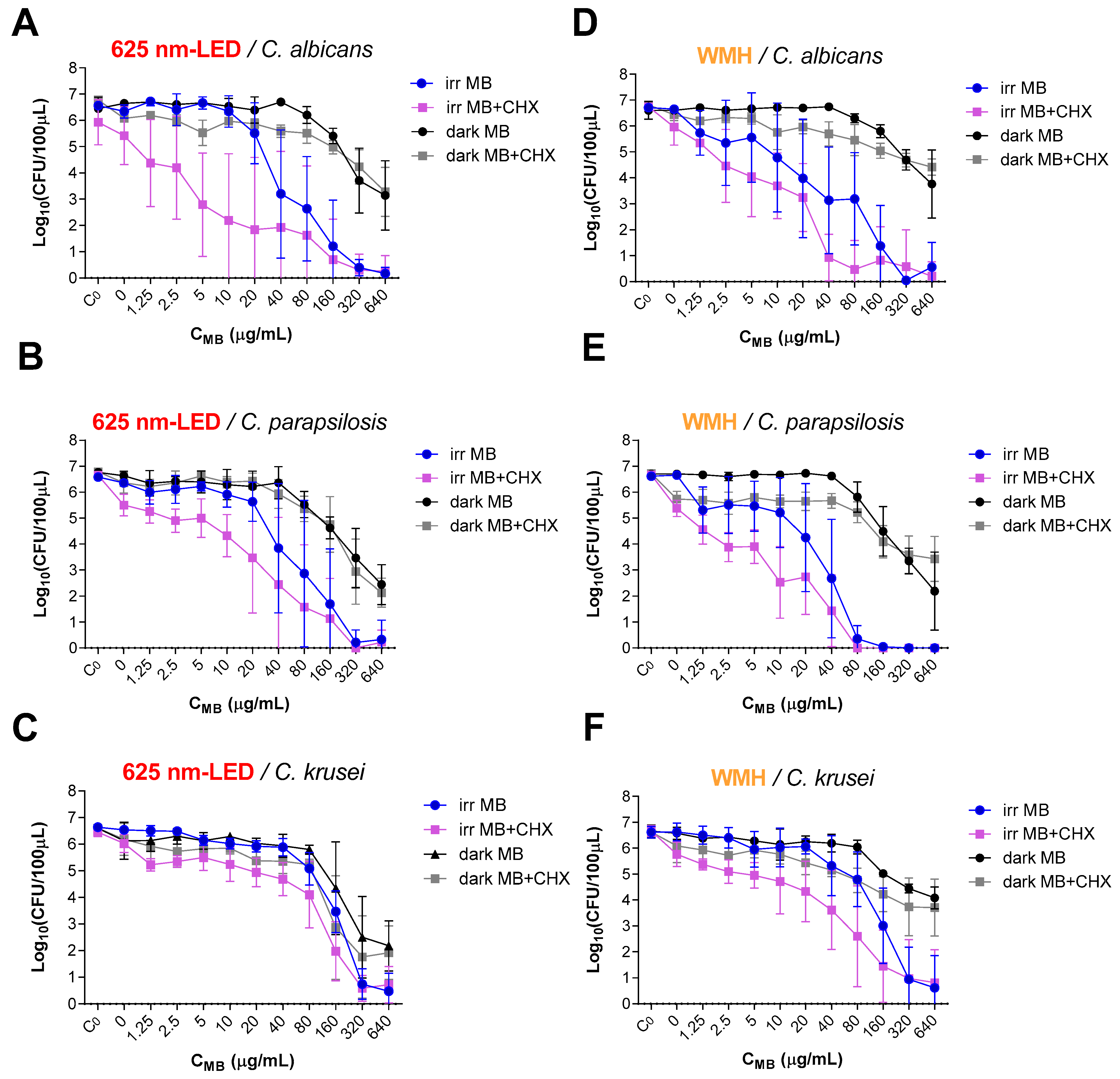 Pharmaceutics 13 01176 g001