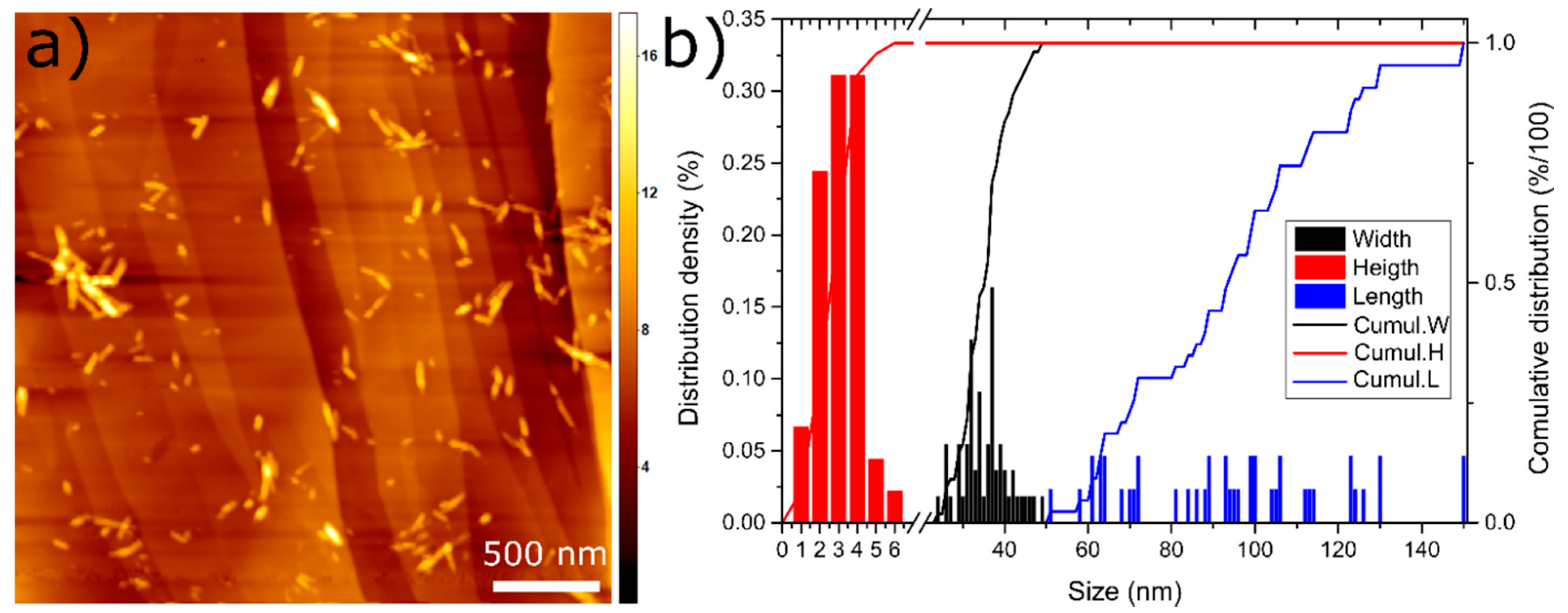 Pharmaceutics 13 01177 g002