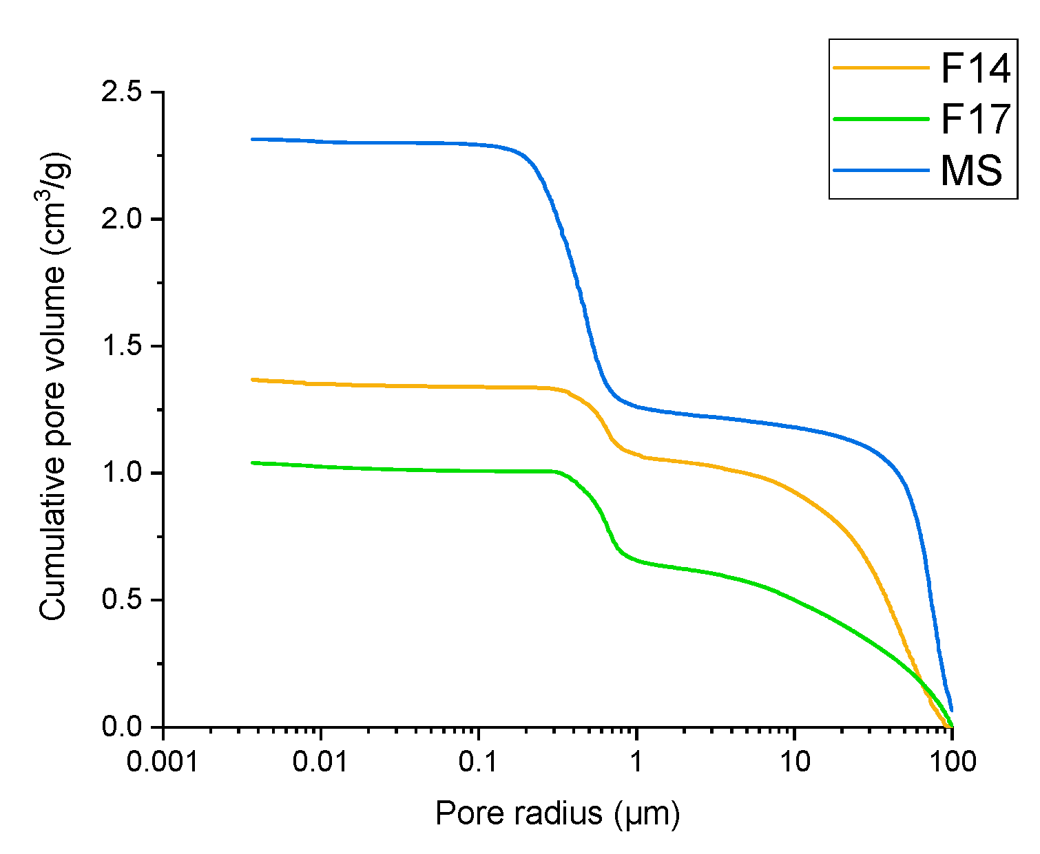 Pharmaceutics 13 01177 g009