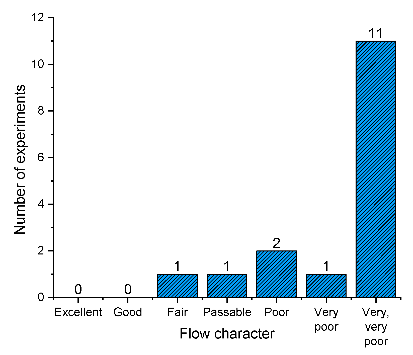 Pharmaceutics 13 01177 g010