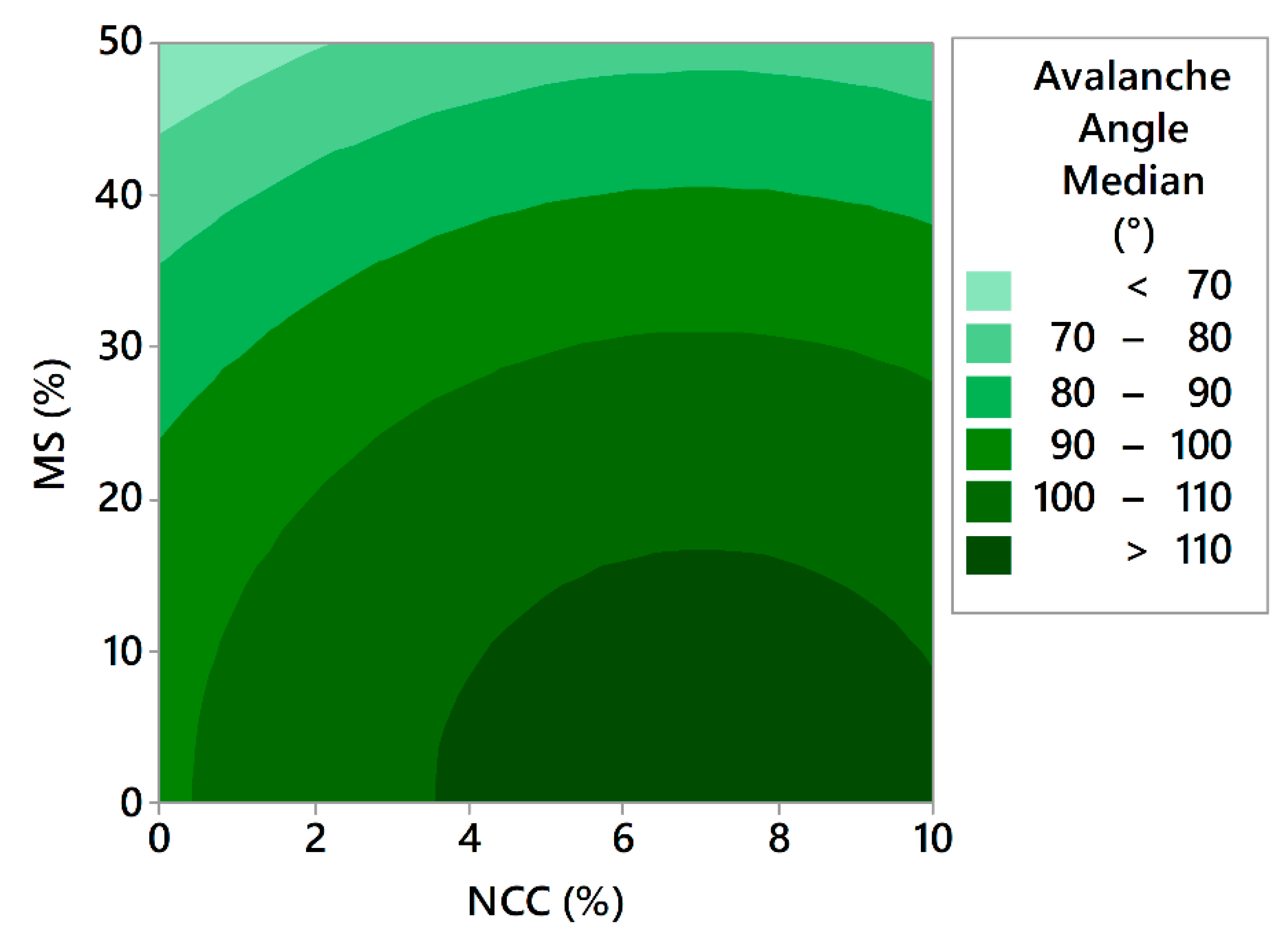 Pharmaceutics 13 01177 g012