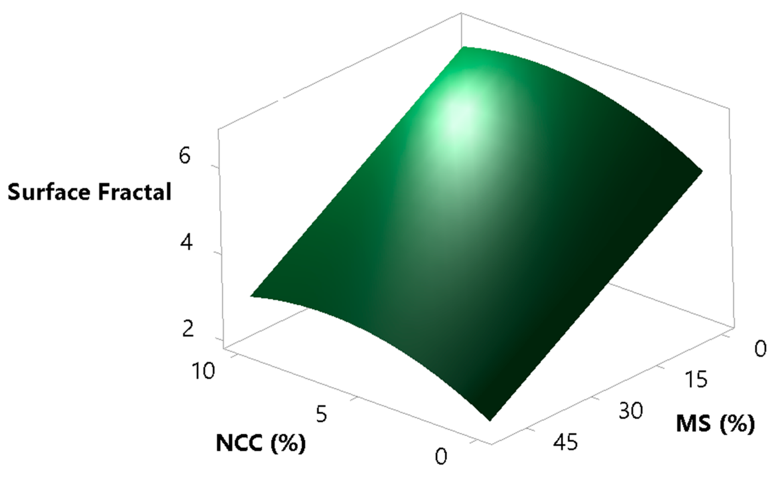 Pharmaceutics 13 01177 g013