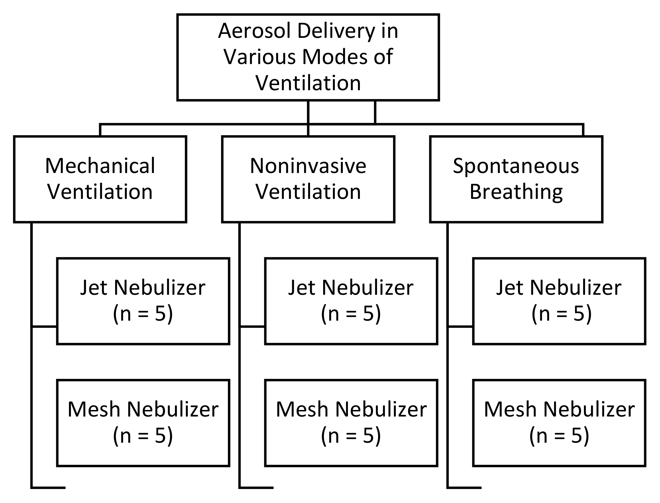 Pharmaceutics 13 01179 g001