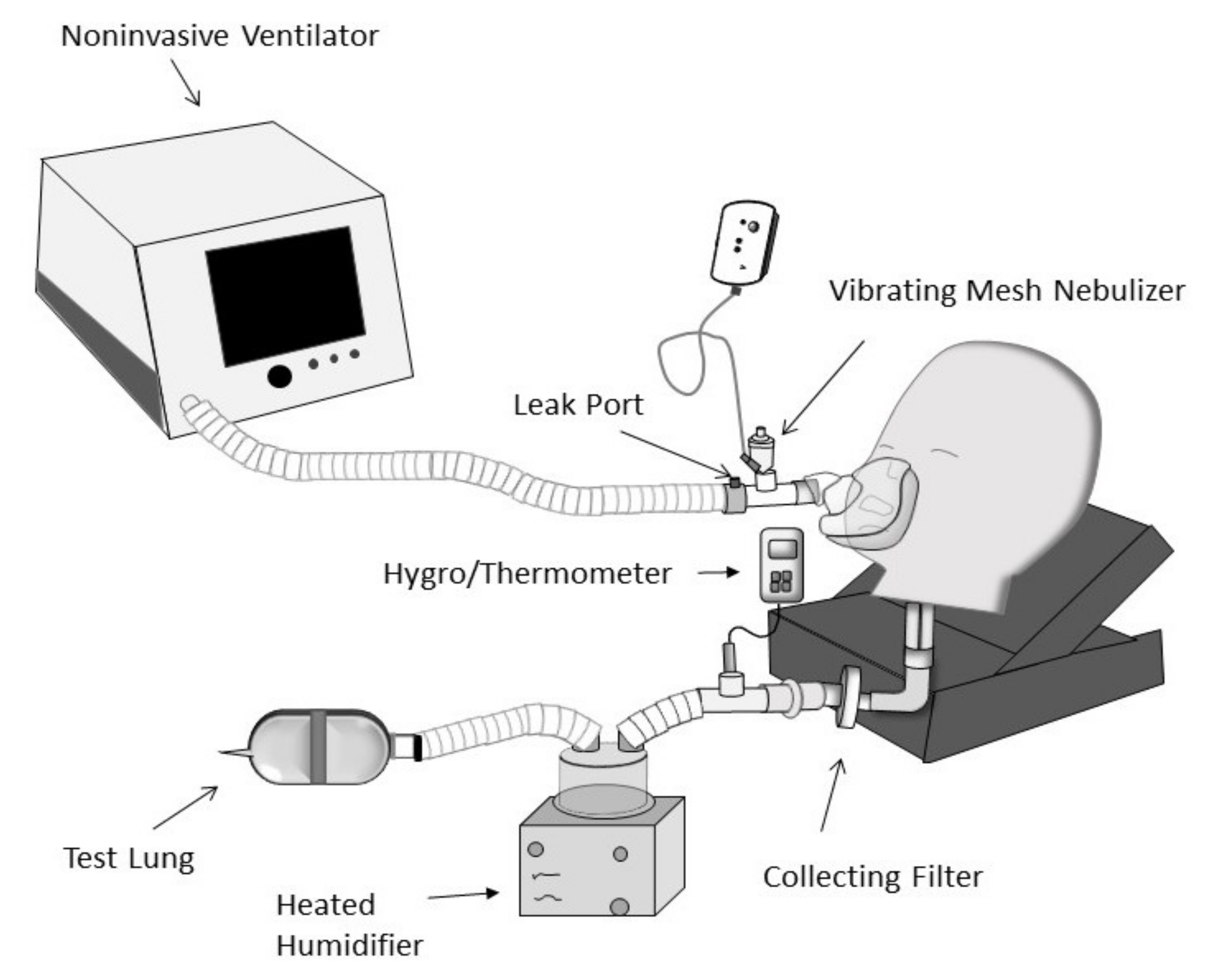 Pharmaceutics 13 01179 g003