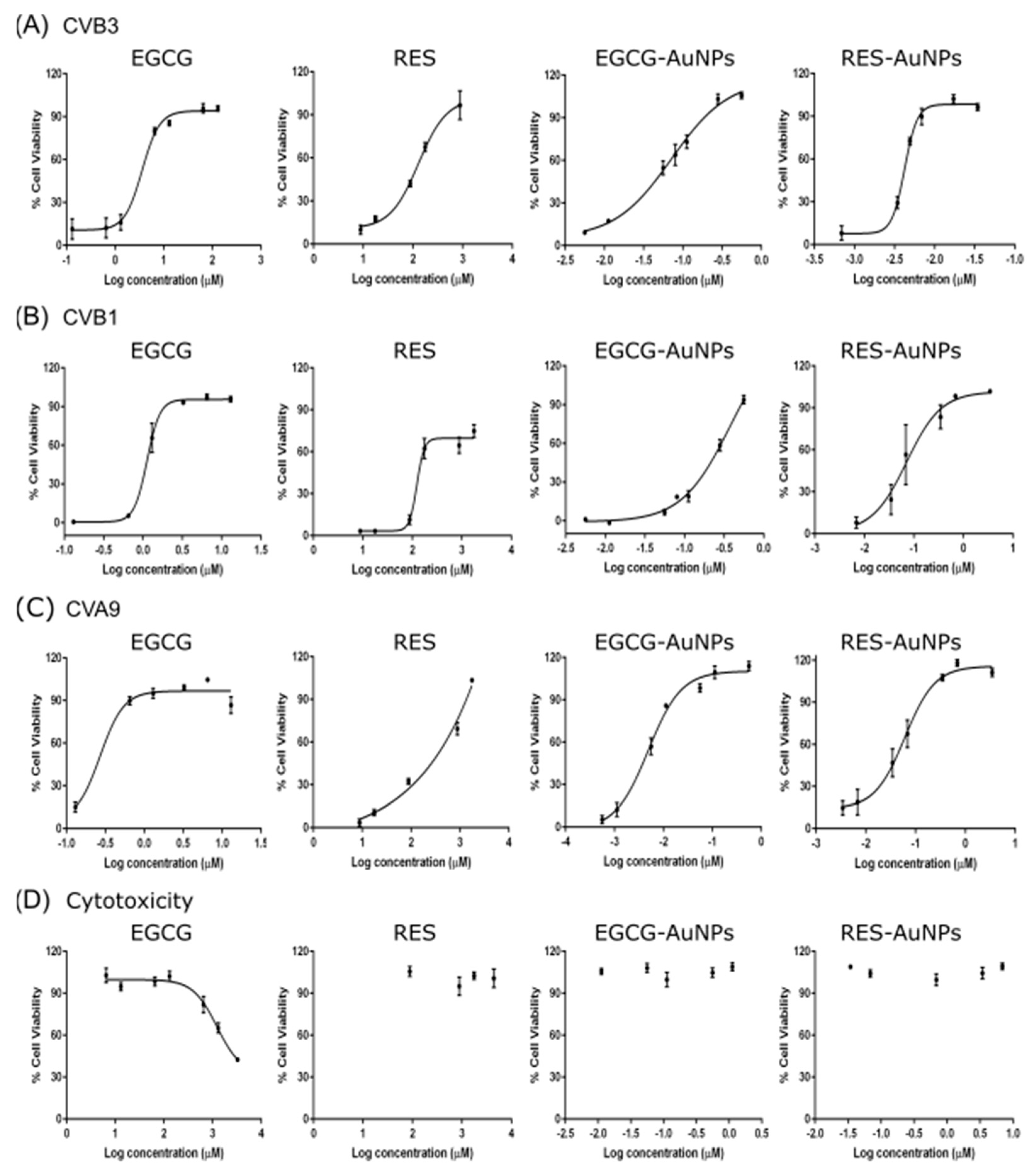 Pharmaceutics 13 01182 g002