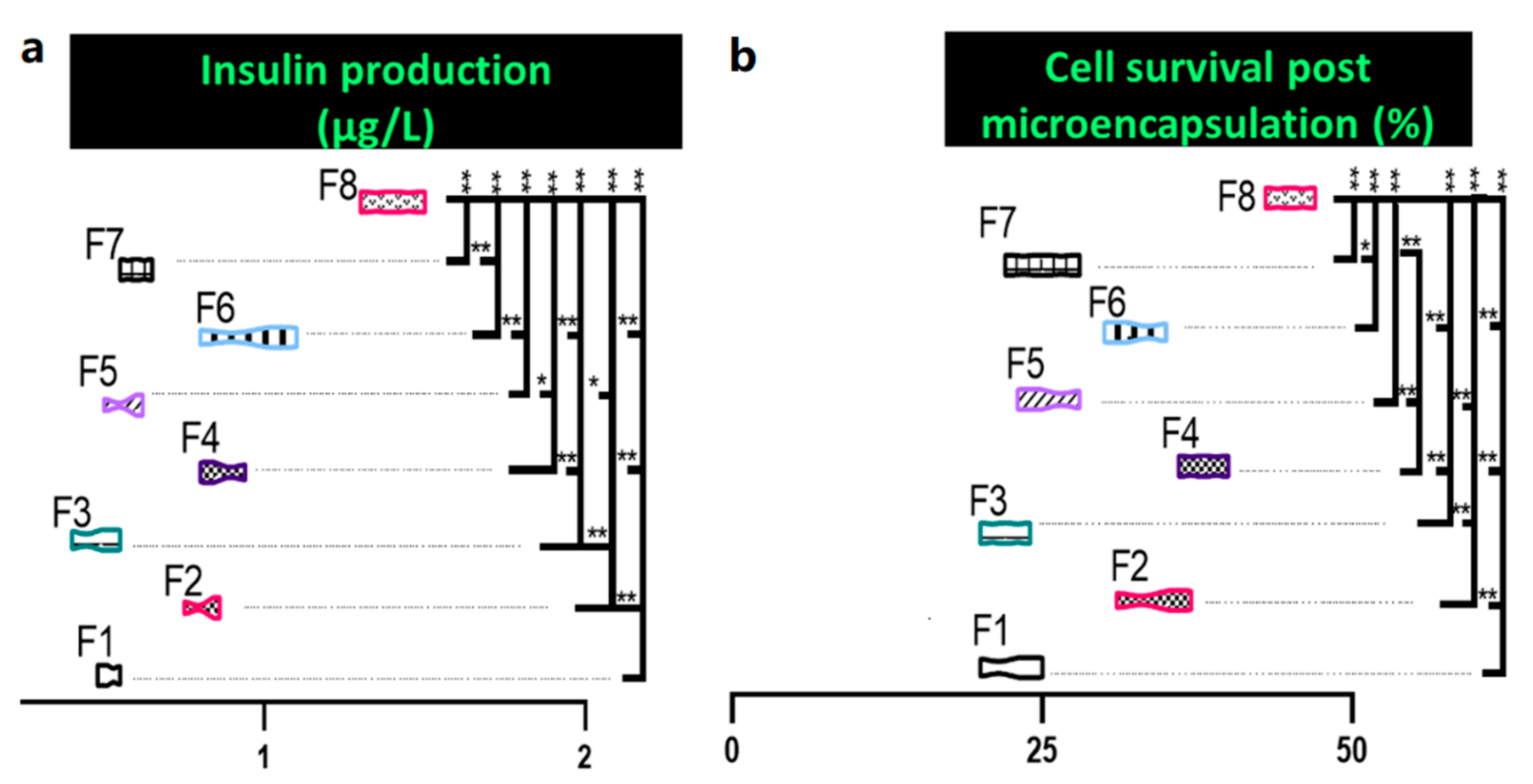 Pharmaceutics 13 01184 g002