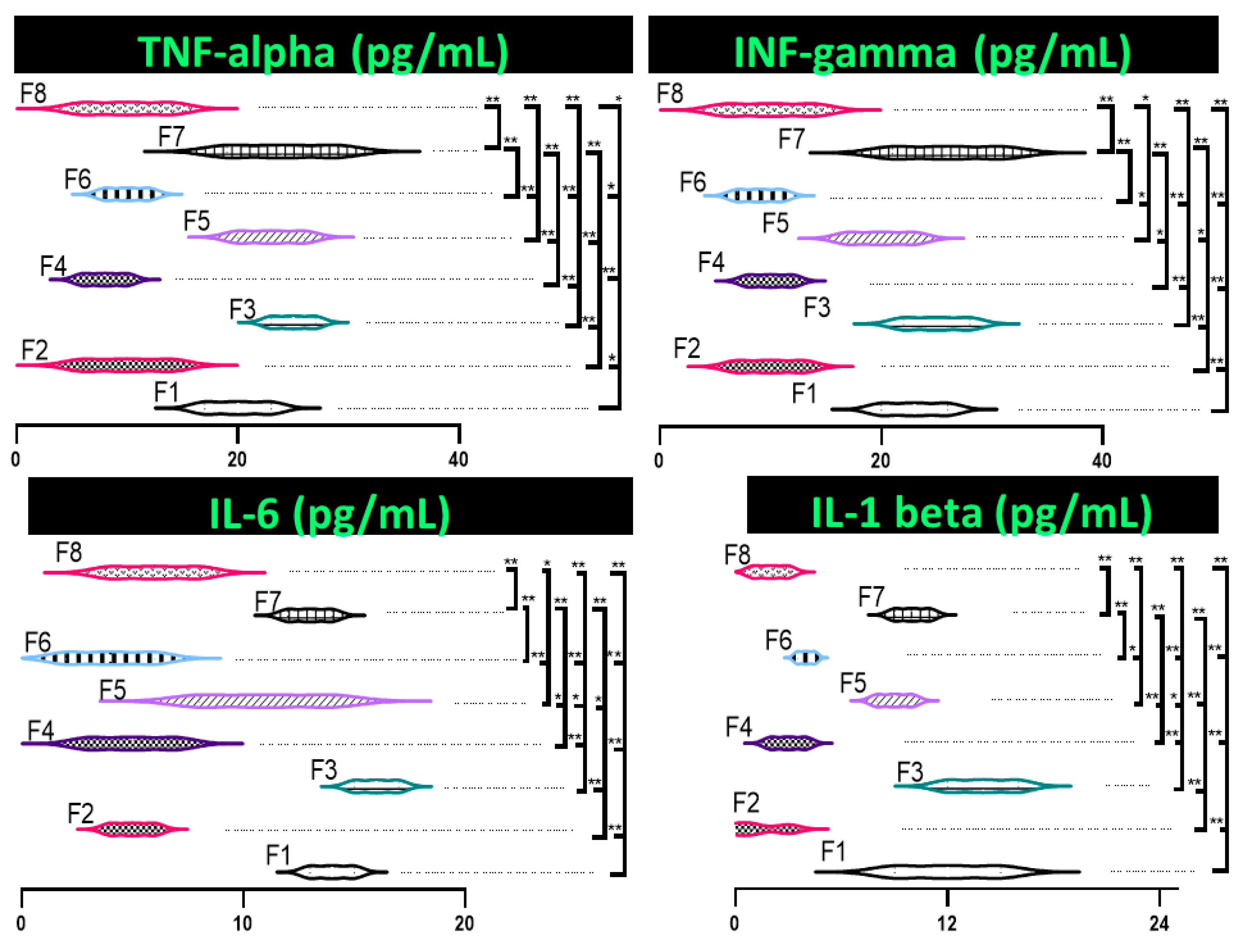 Pharmaceutics 13 01184 g003
