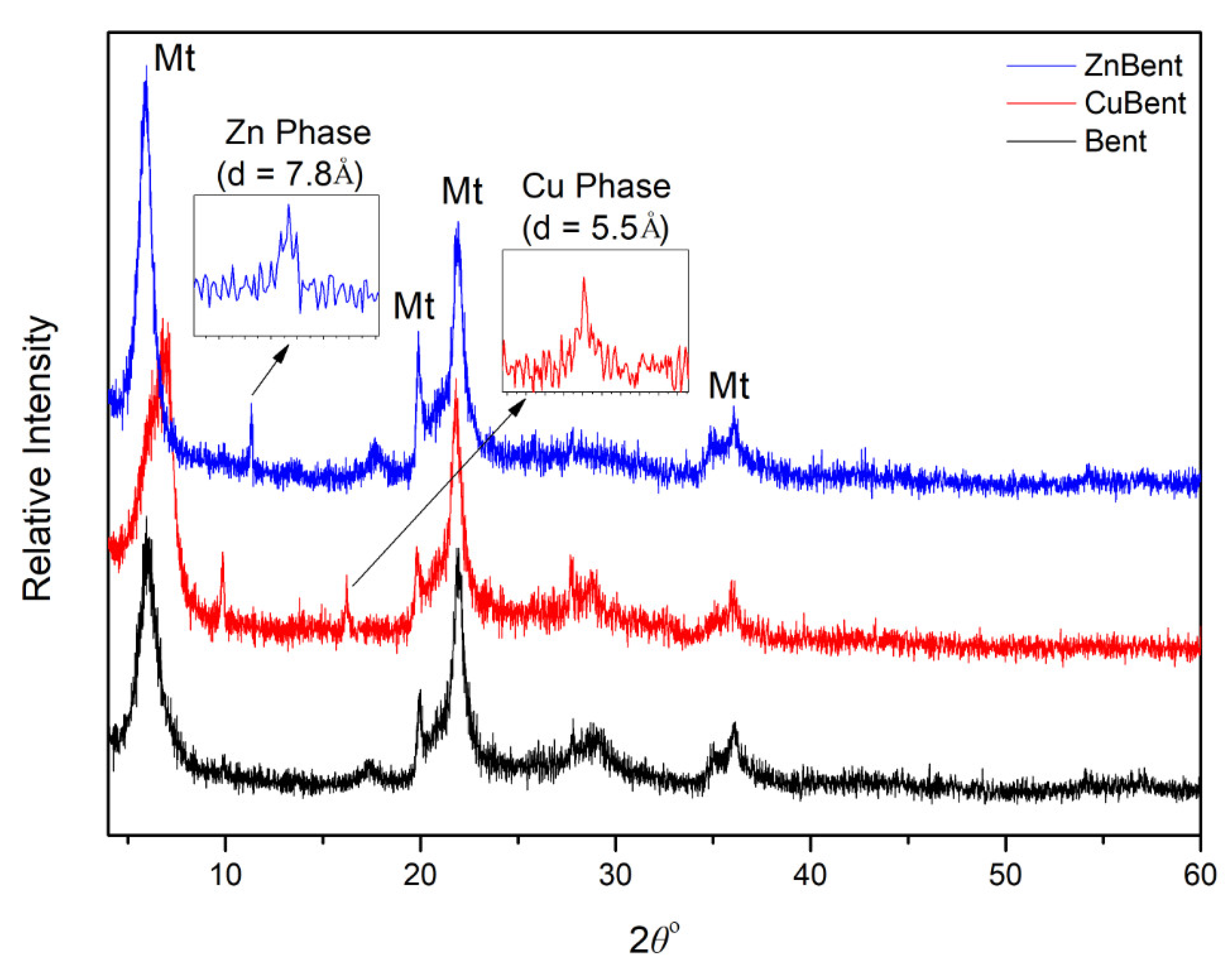 Pharmaceutics 13 01190 g001