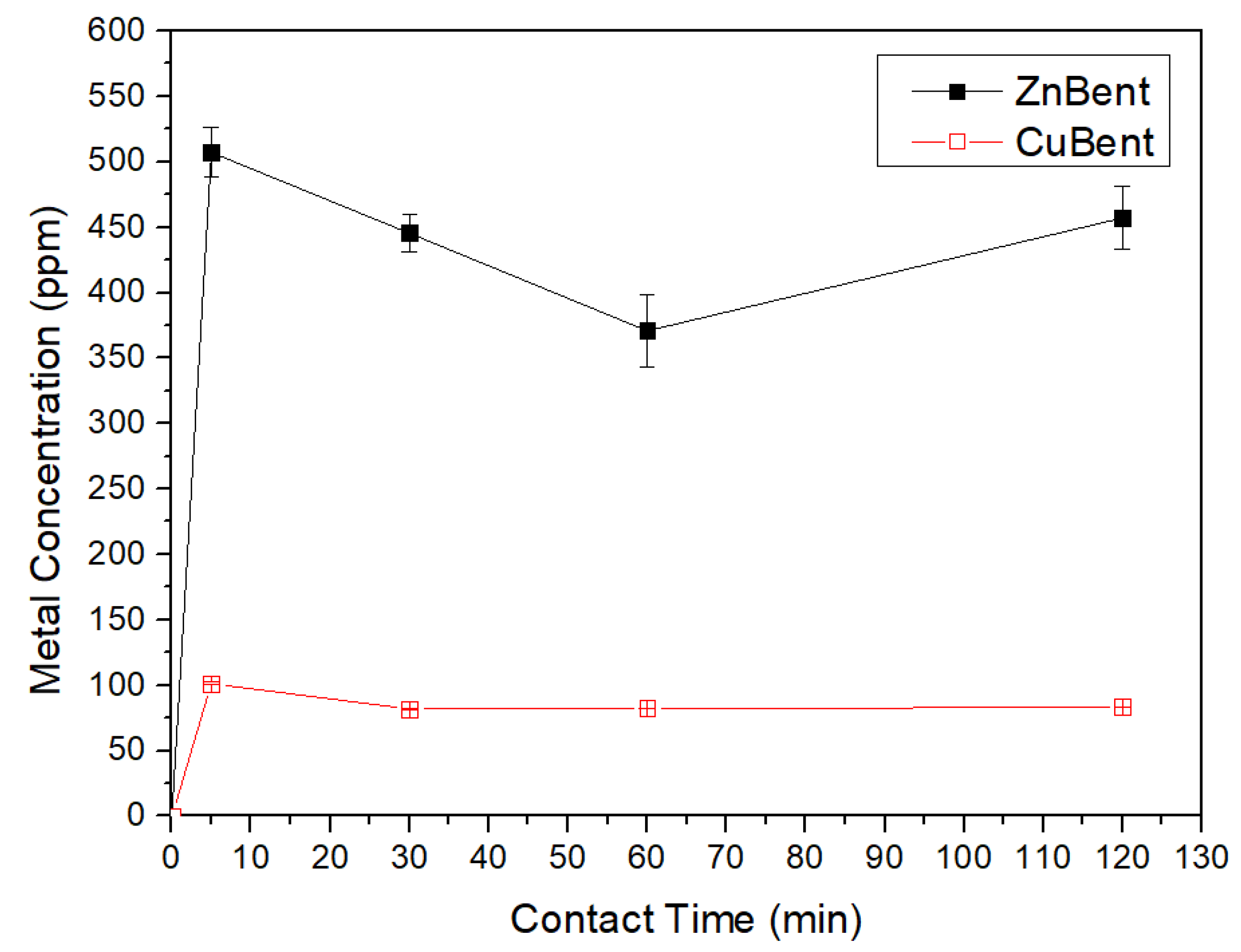 Pharmaceutics 13 01190 g004