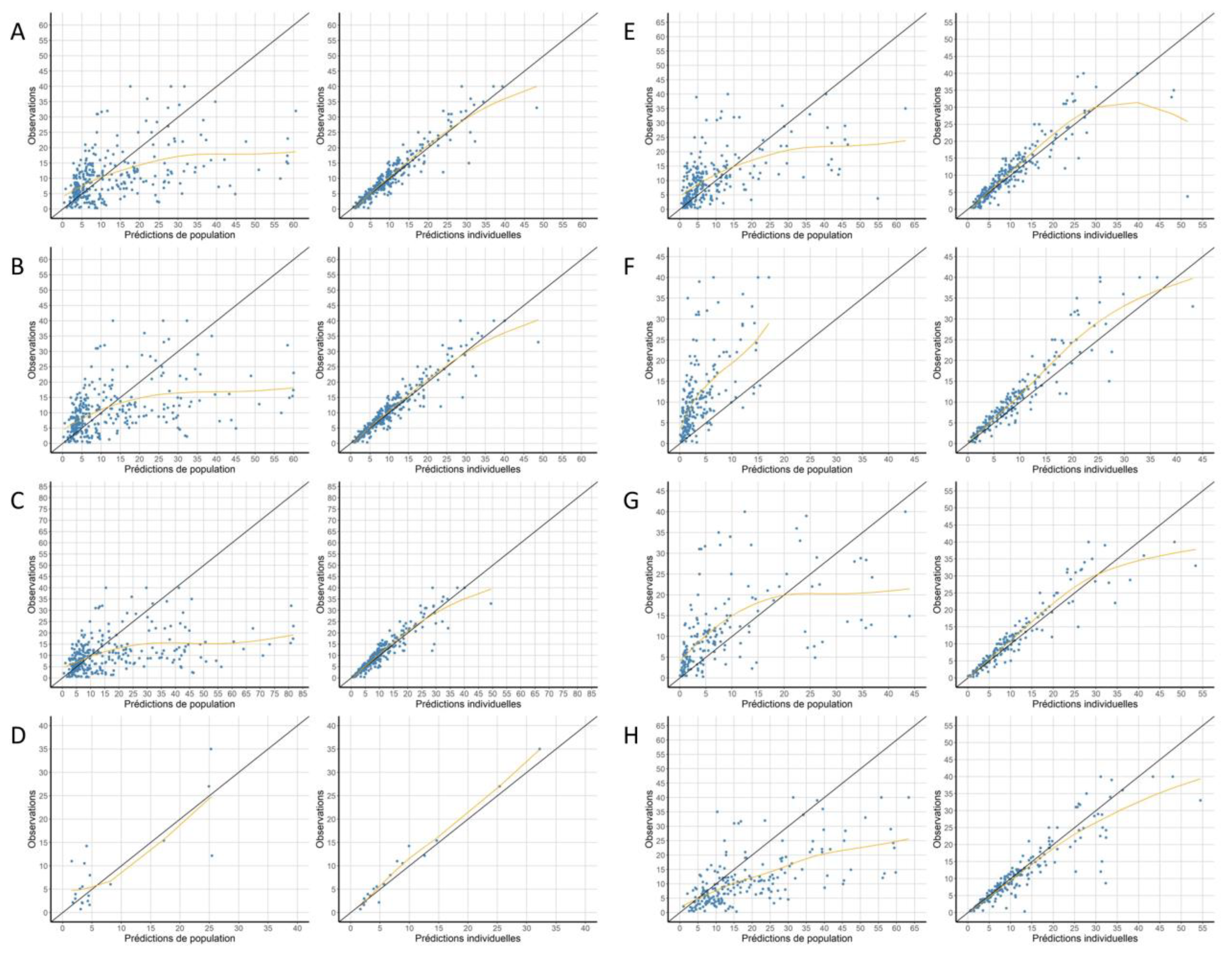 Pharmaceutics 13 01191 g002