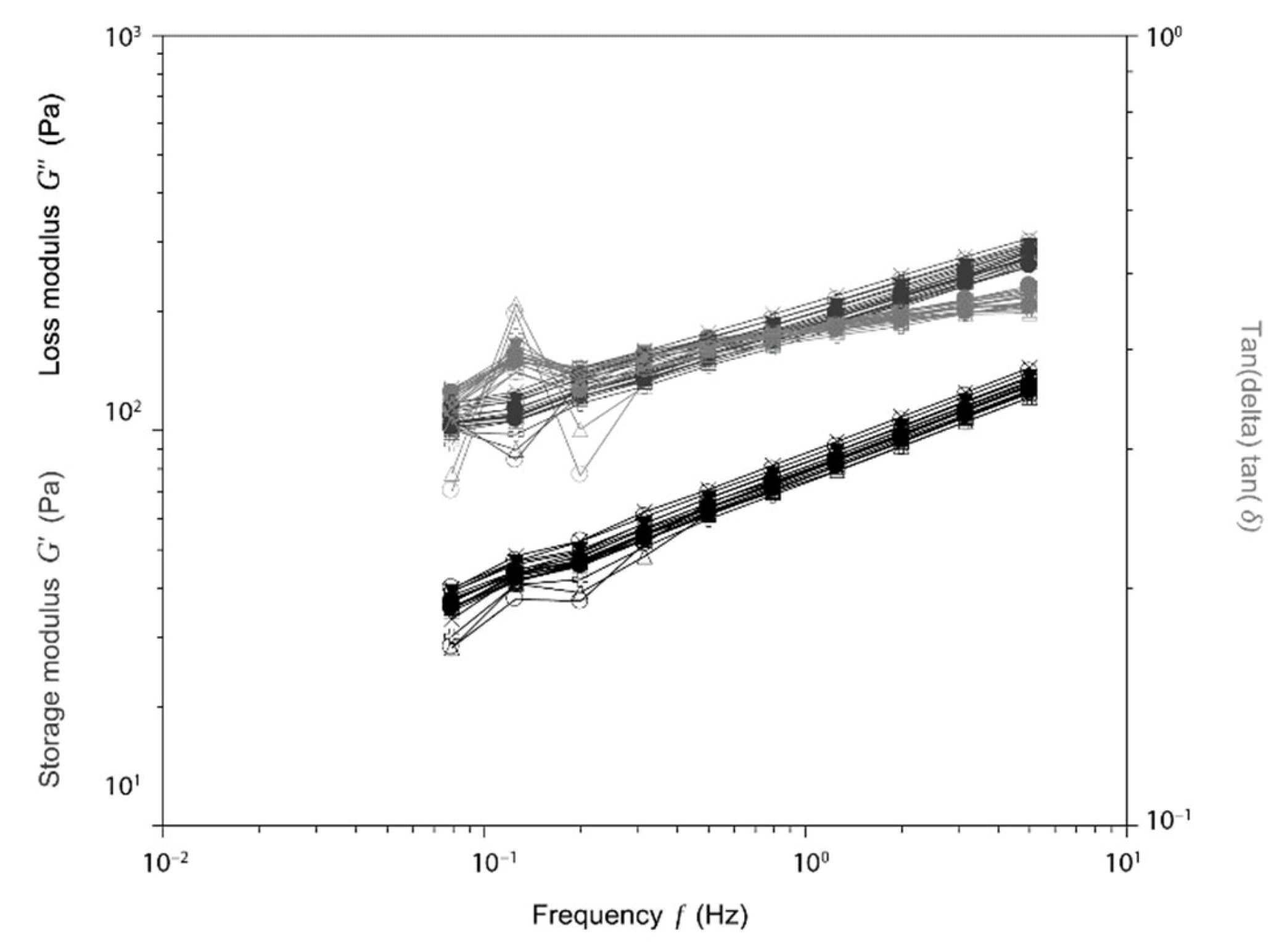 Pharmaceutics 13 01194 g002