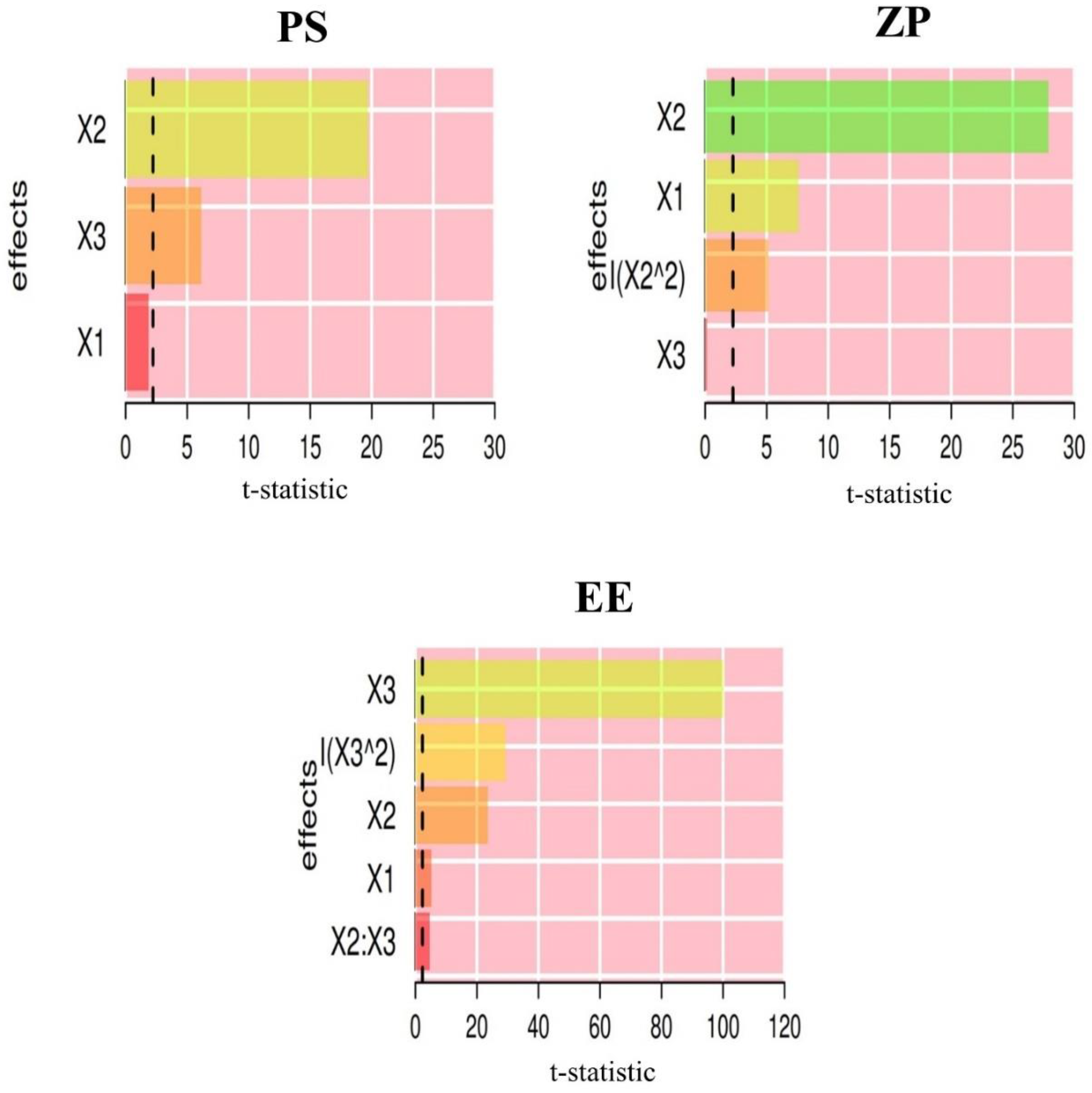 Pharmaceutics 13 01197 g002