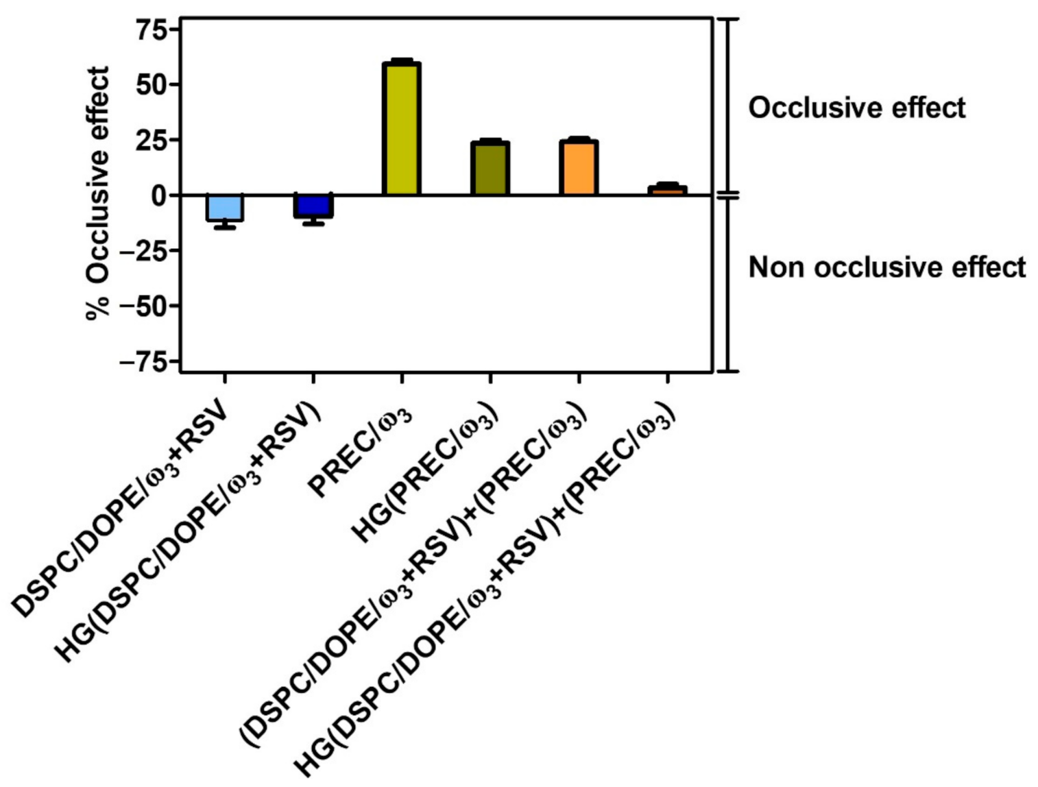 Pharmaceutics 13 01202 g006