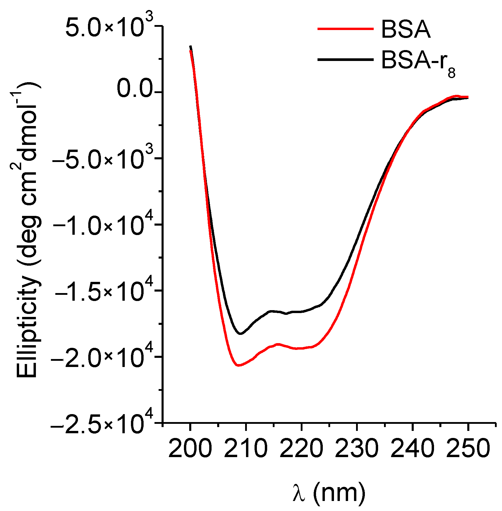Pharmaceutics 13 01204 g001