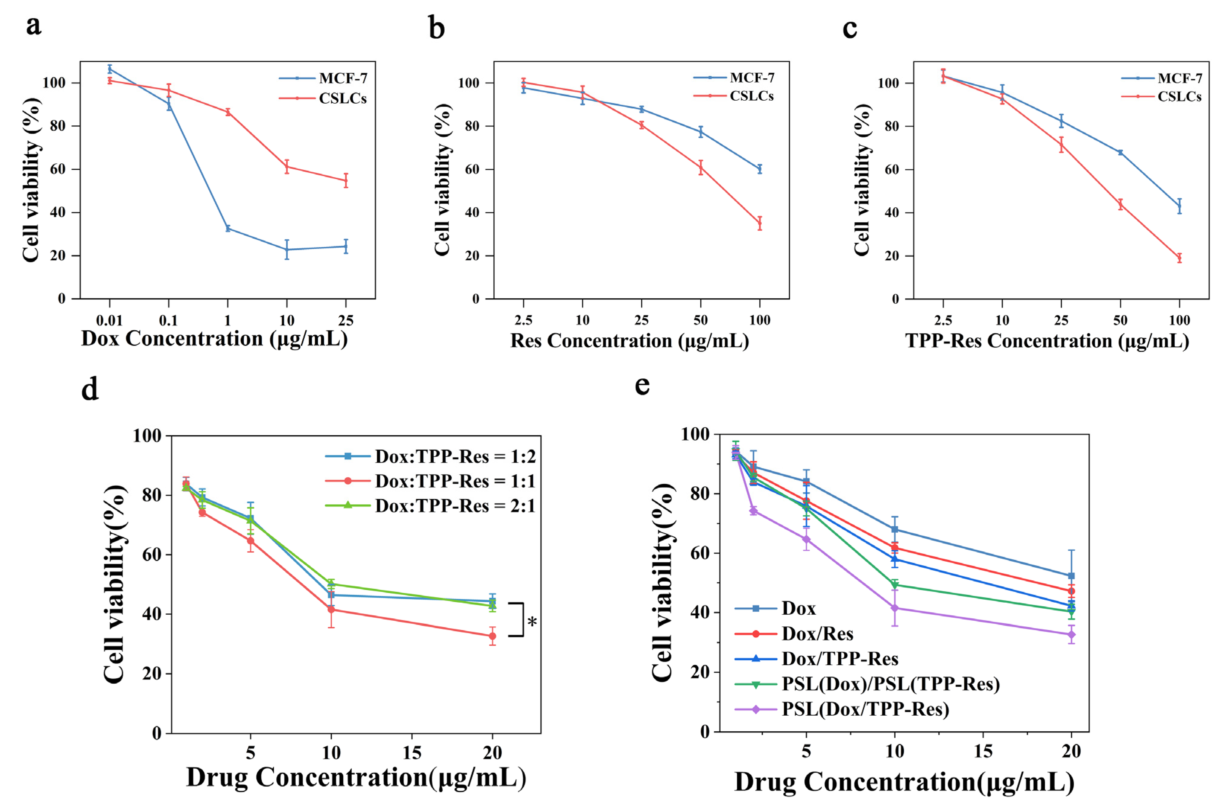 Pharmaceutics 13 01205 g004