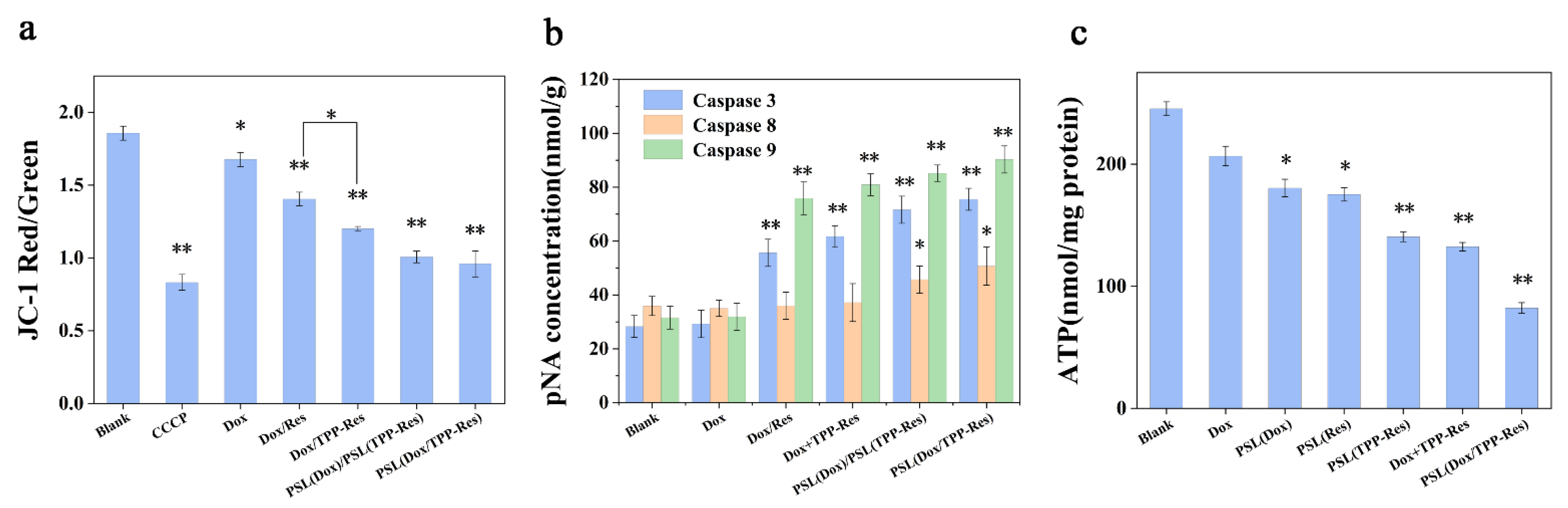 Pharmaceutics 13 01205 g007