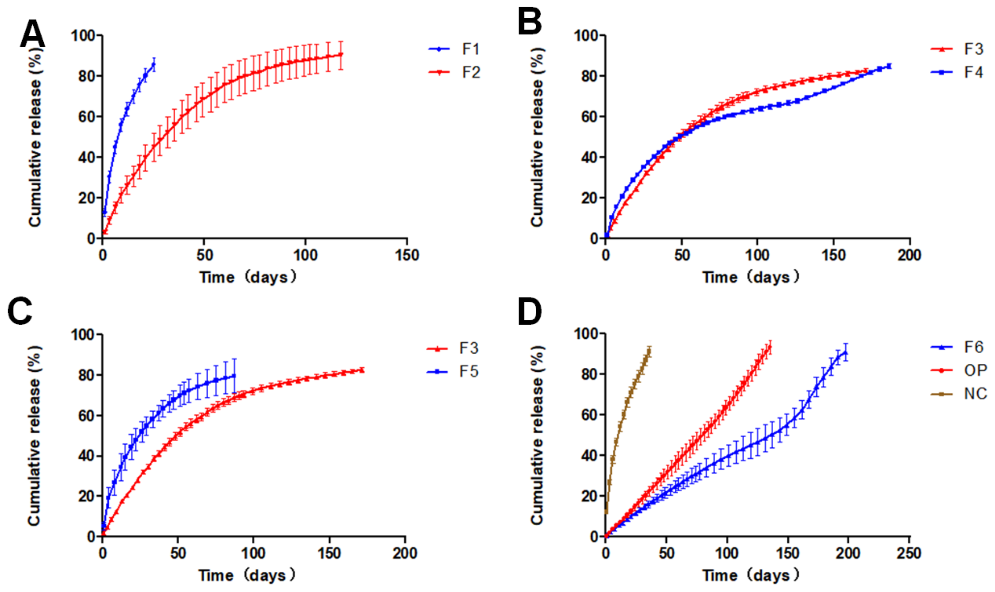 Pharmaceutics 13 01210 g002