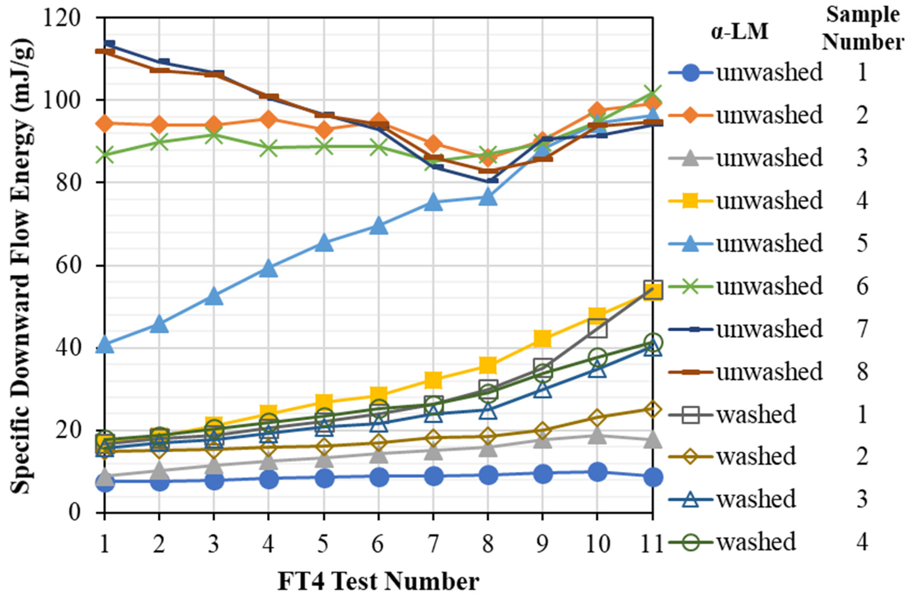 Pharmaceutics 13 01211 g002
