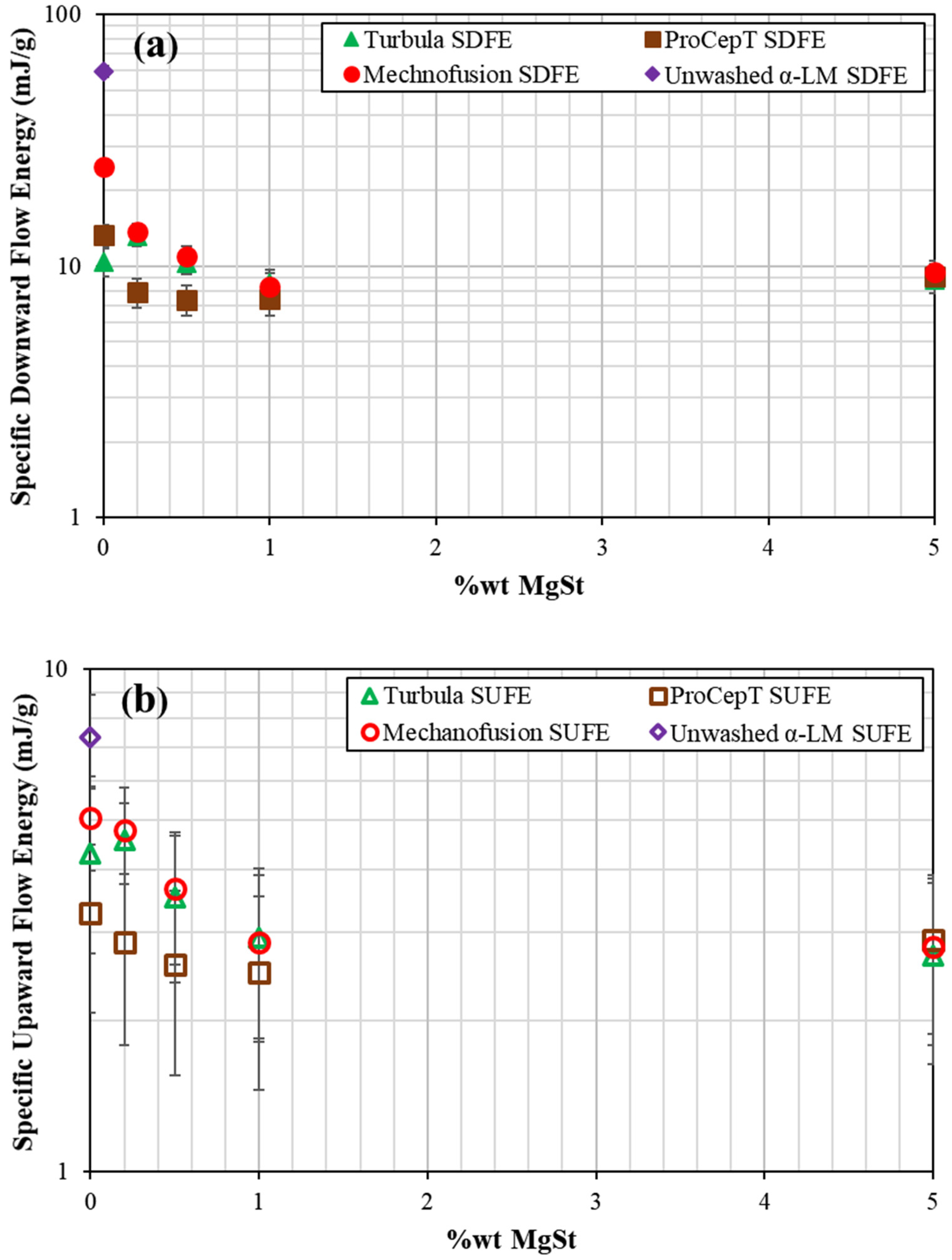 Pharmaceutics 13 01211 g003