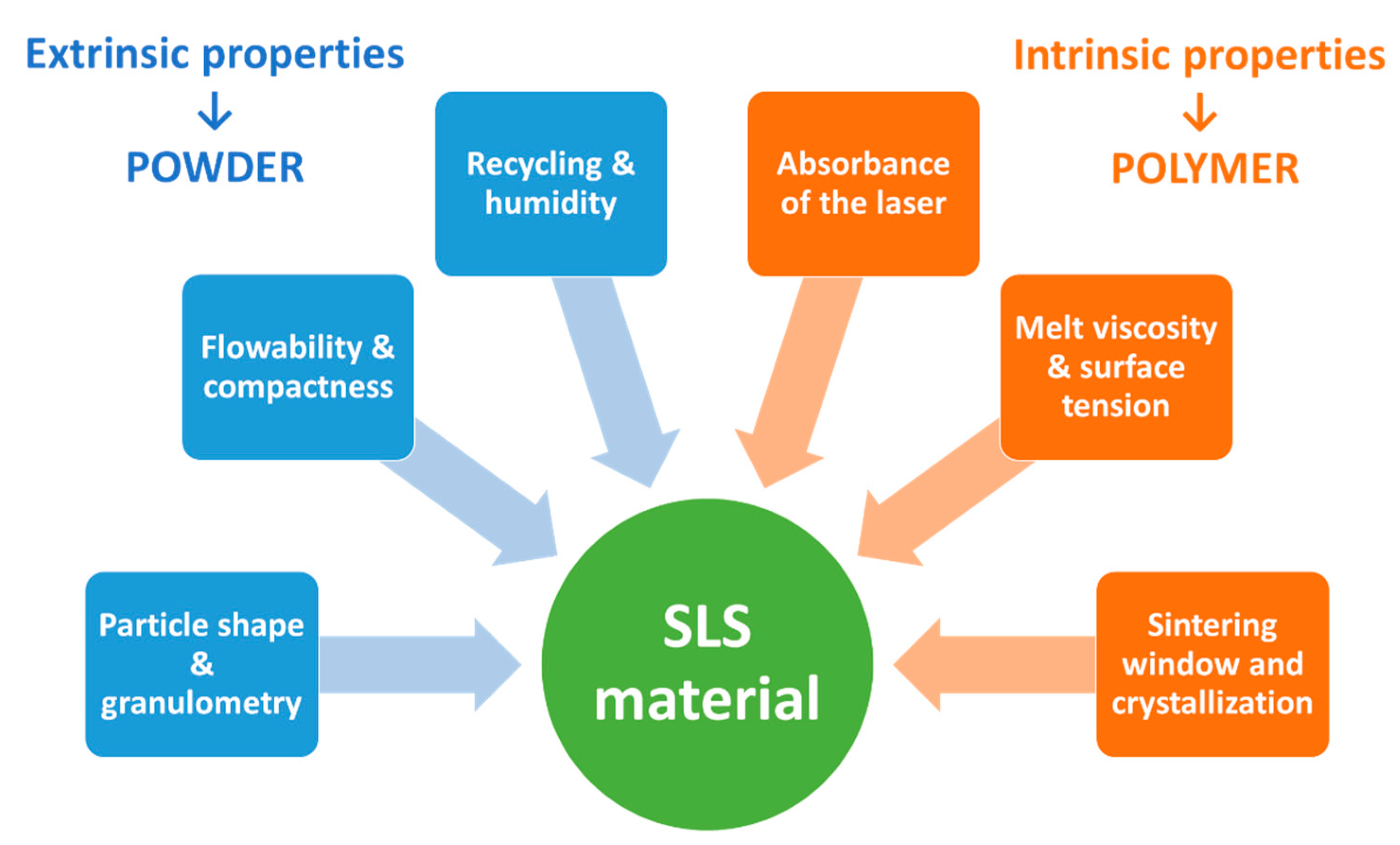 Pharmaceutics 13 01212 g002