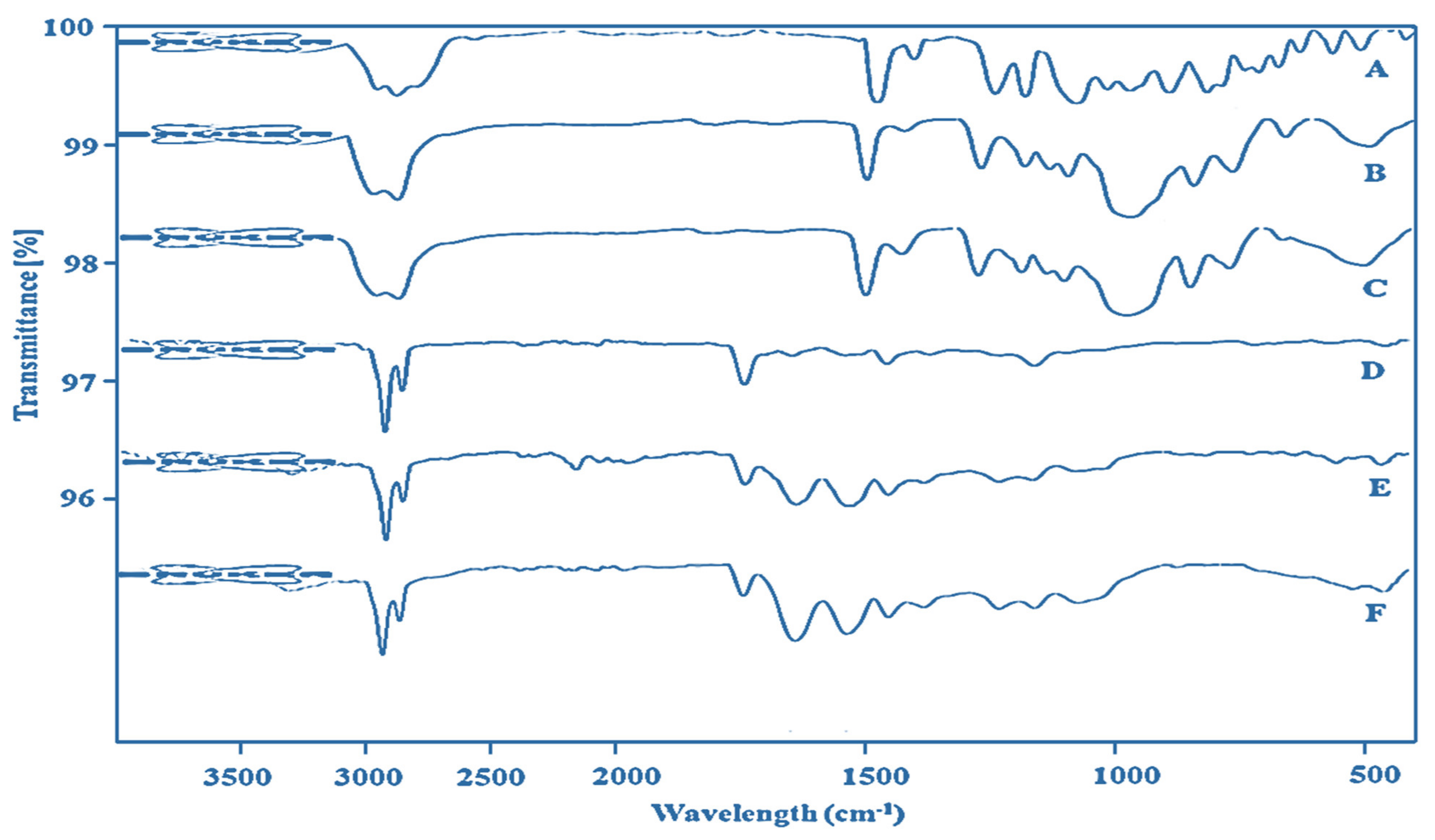 Pharmaceutics 13 01218 g004