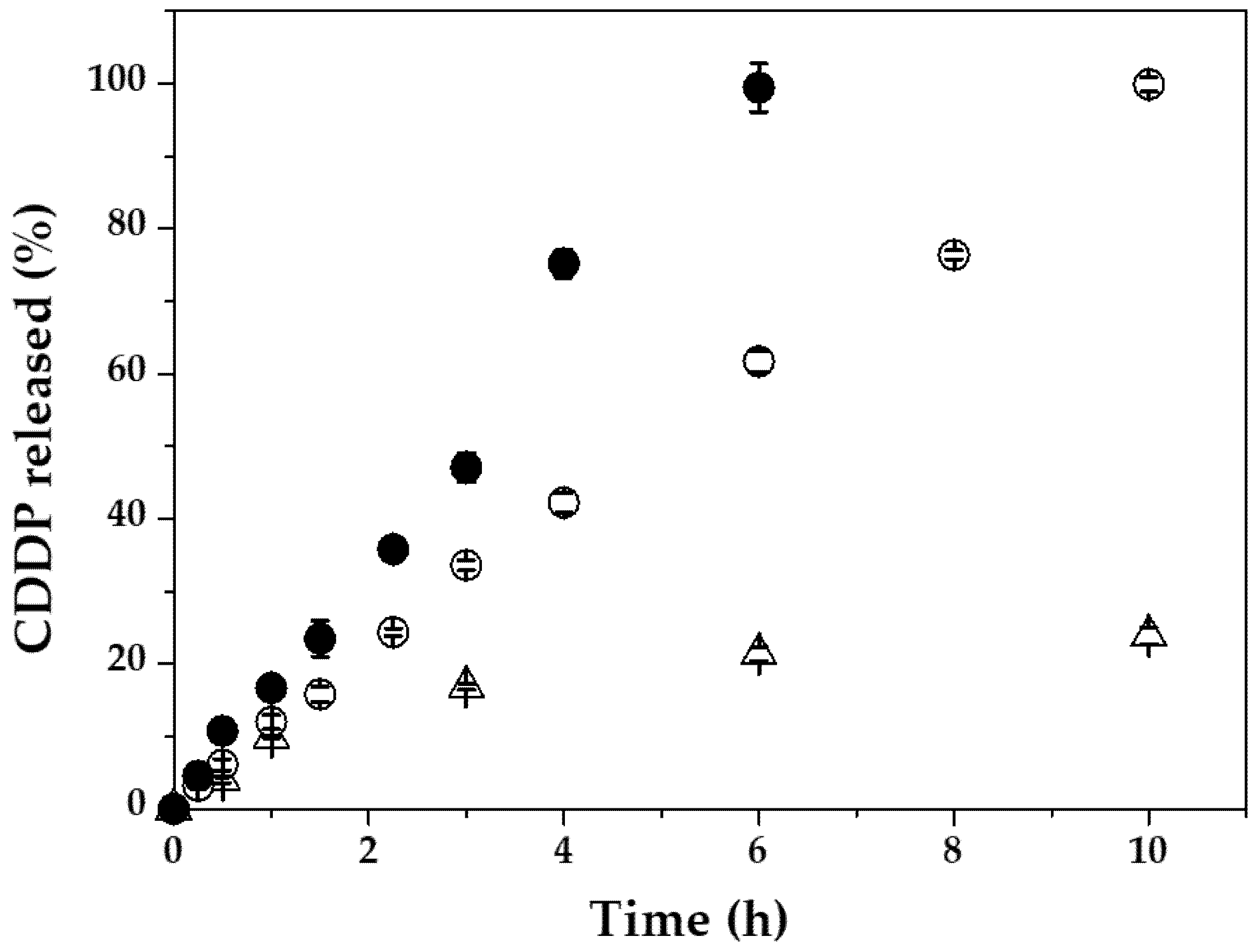 Pharmaceutics 13 01232 g008