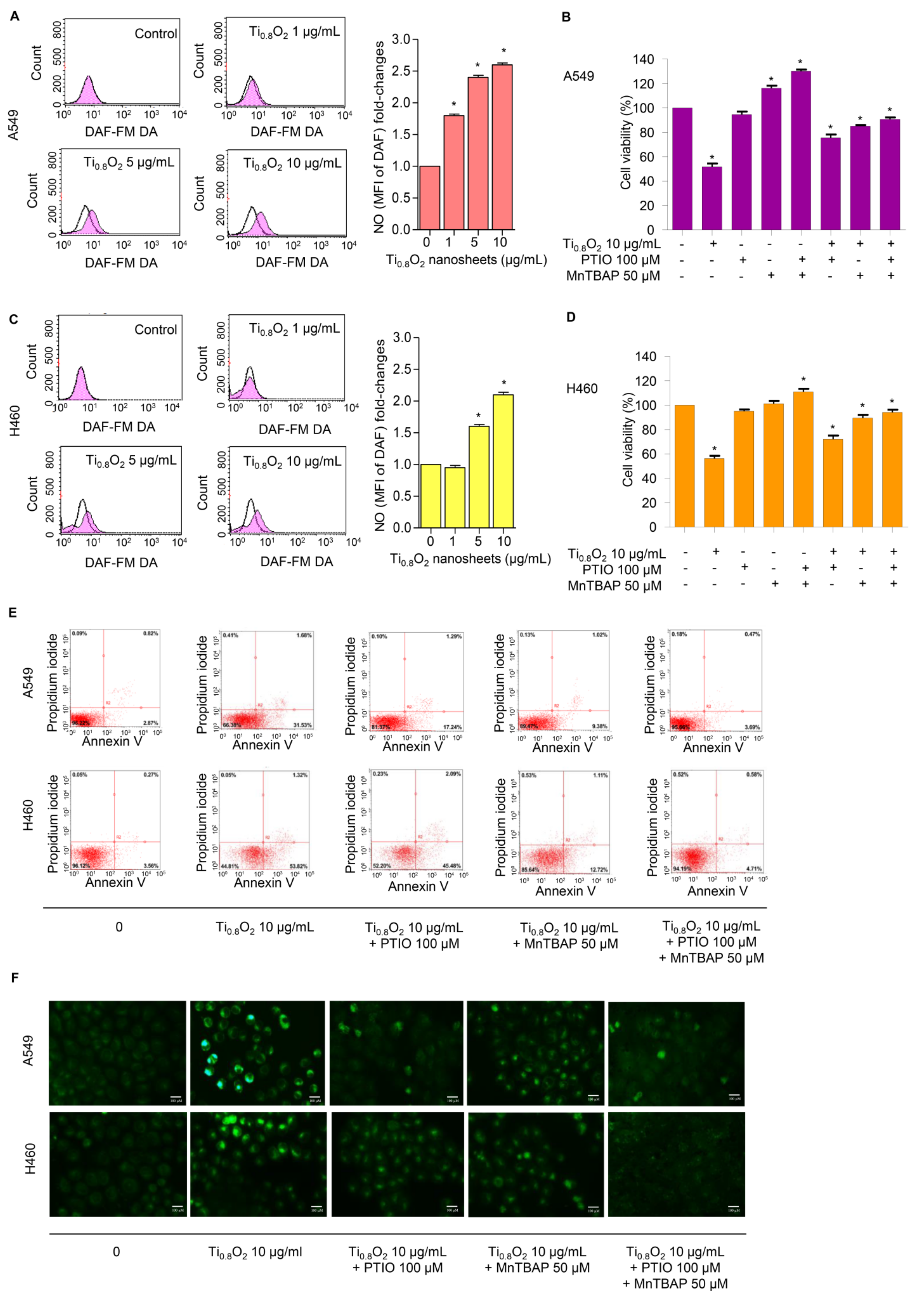 Pharmaceutics 13 01233 g006