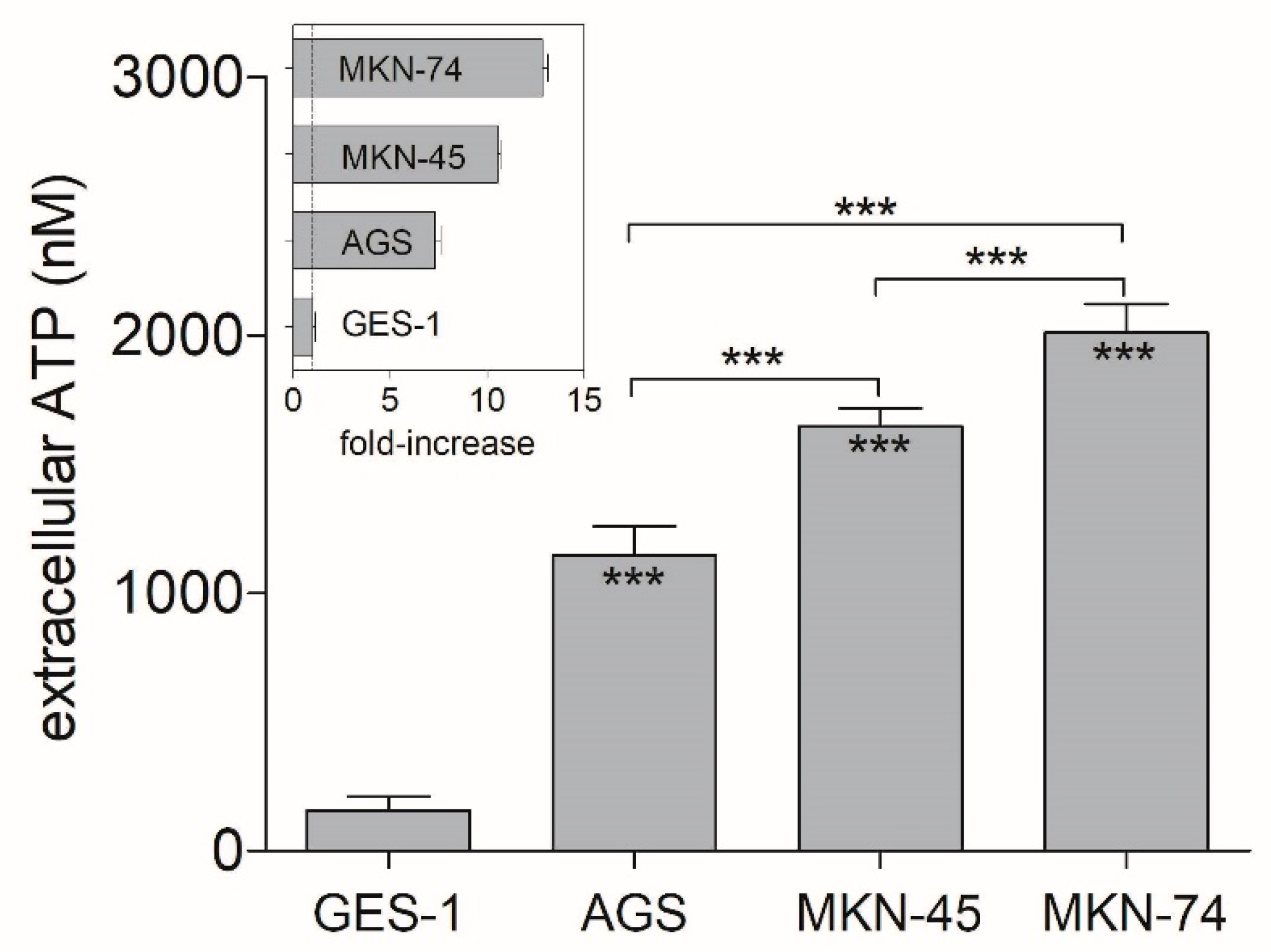 Pharmaceutics 13 01234 g001