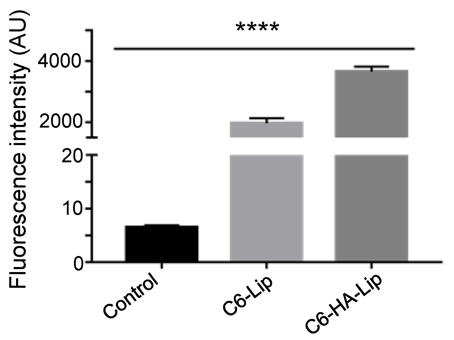 Pharmaceutics 13 01235 g007