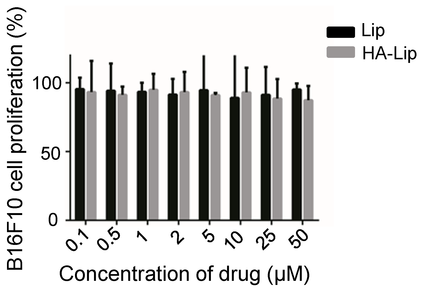 Pharmaceutics 13 01235 g008