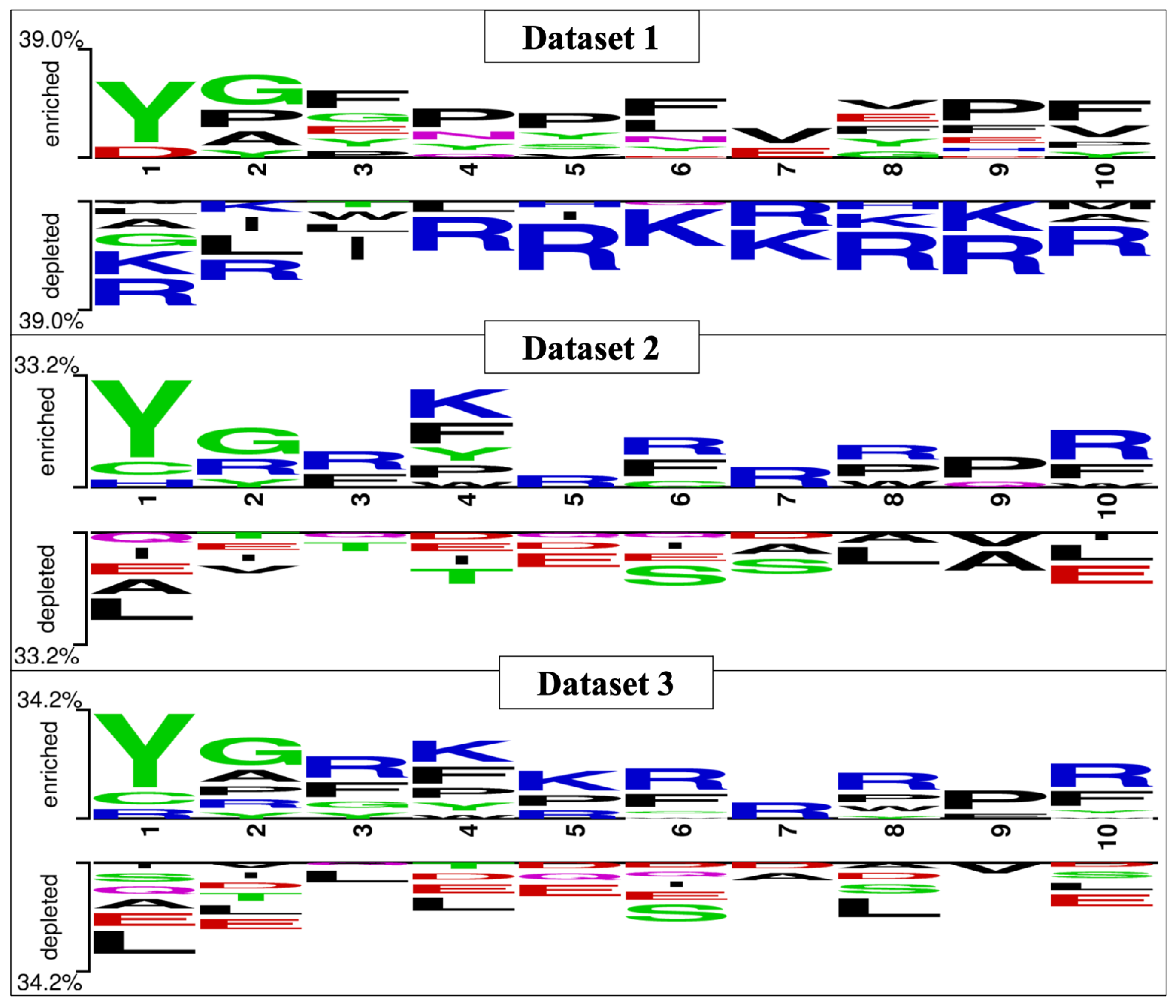 Pharmaceutics 13 01237 g003